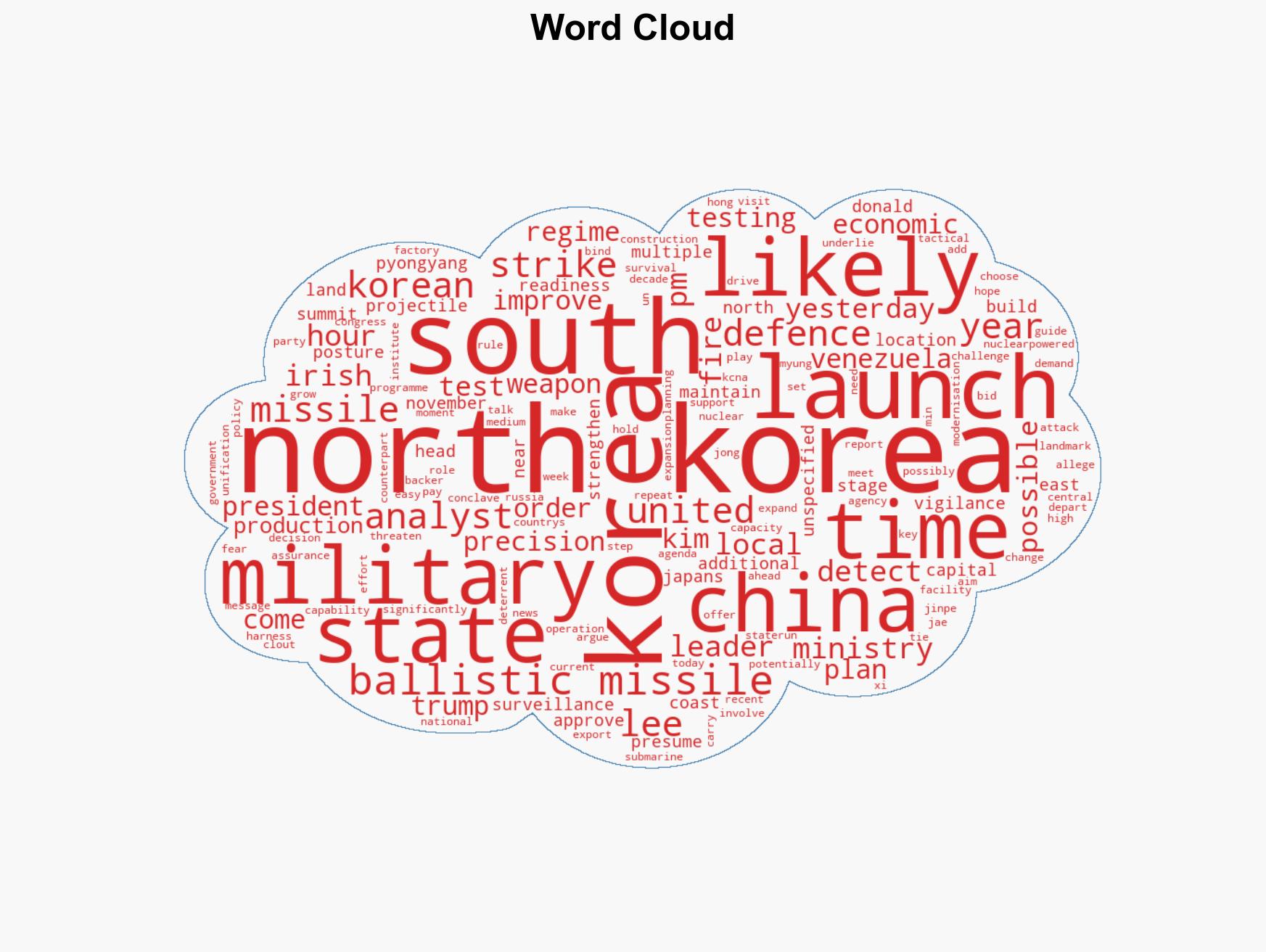 N Korea fires ballistic missiles in first test of 2026 - Image 1