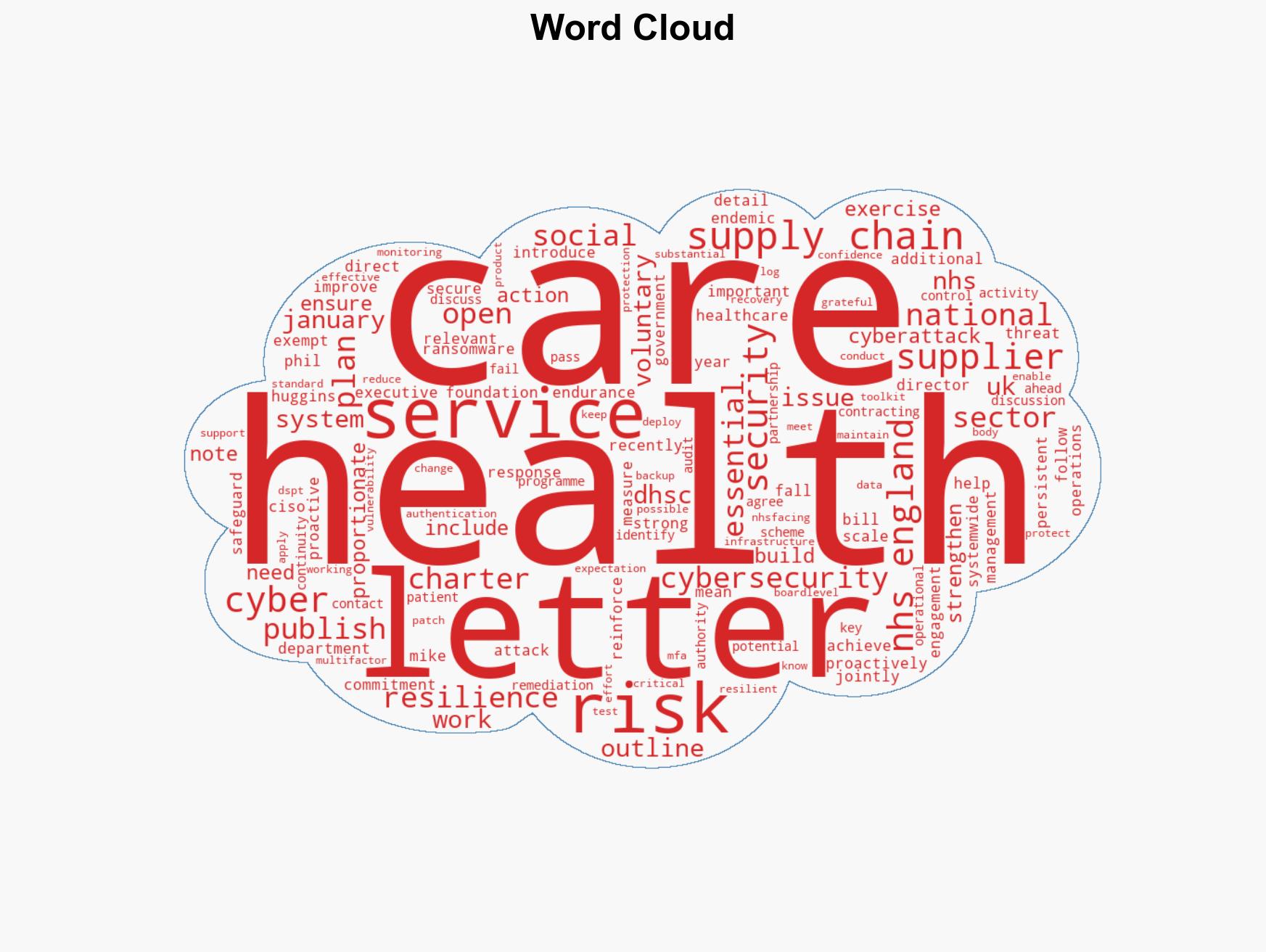 NHS Issues Open Letter Demanding Improved Cybersecurity Standards from Suppliers - Image 1