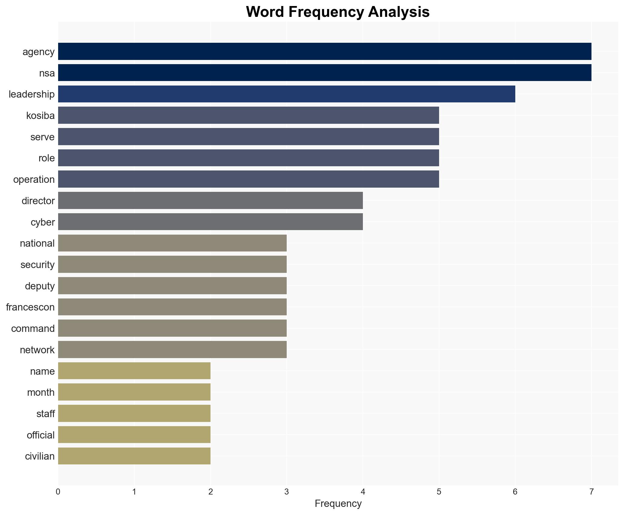 NSA alum returns to agency to serve as deputy director - Image 3