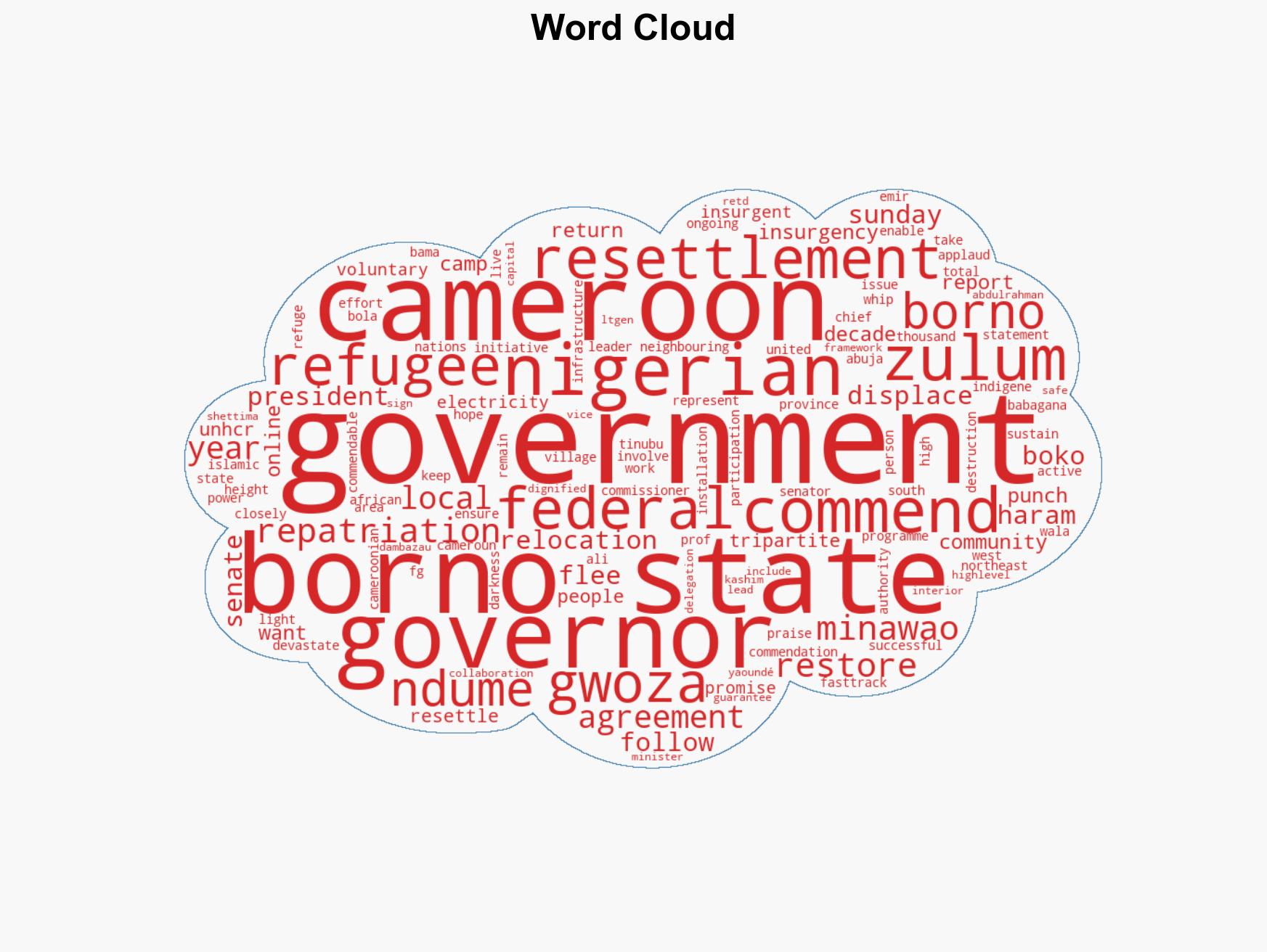 Ndume hails Tinubu Zulum over resettlement of terror victims - Image 1