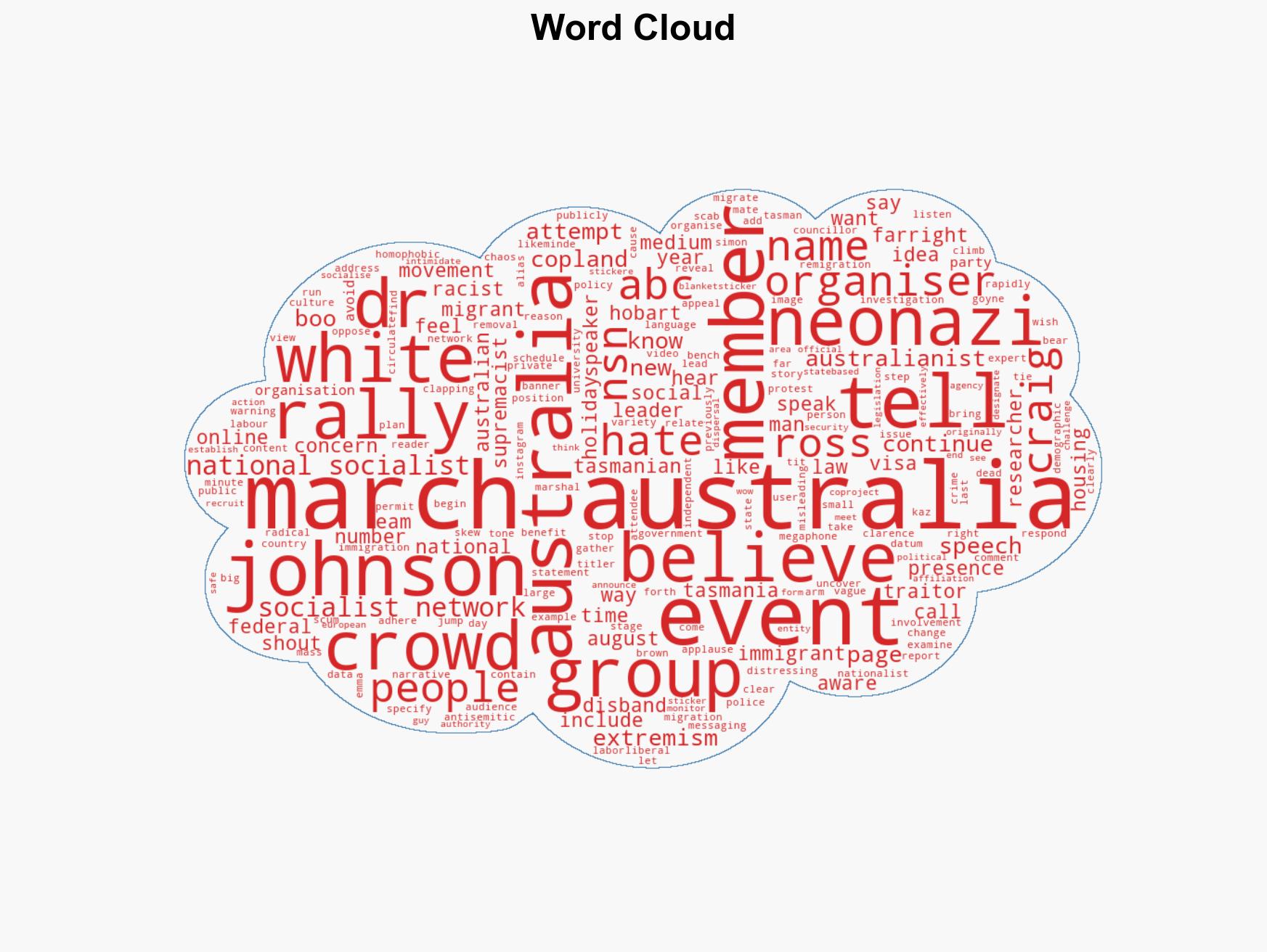 Neo-Nazi leader's words too extreme for many in March for Australia crowd - Image 1