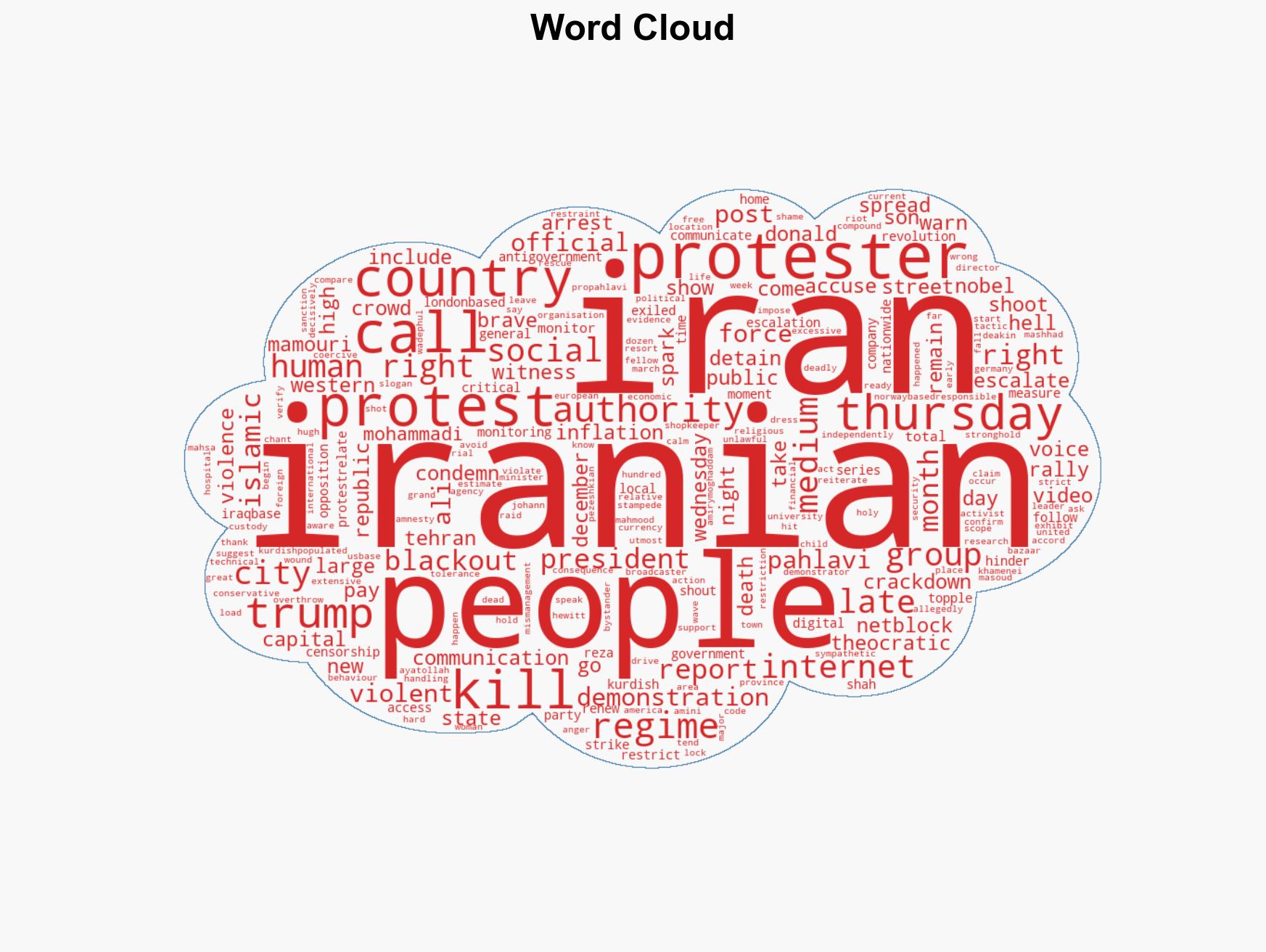 NetBlocks reports internet blackout imposed in Iran amid nationwide protests - Image 1