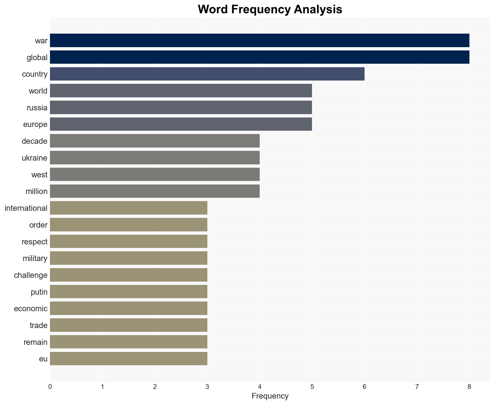 Never again again - Image 3