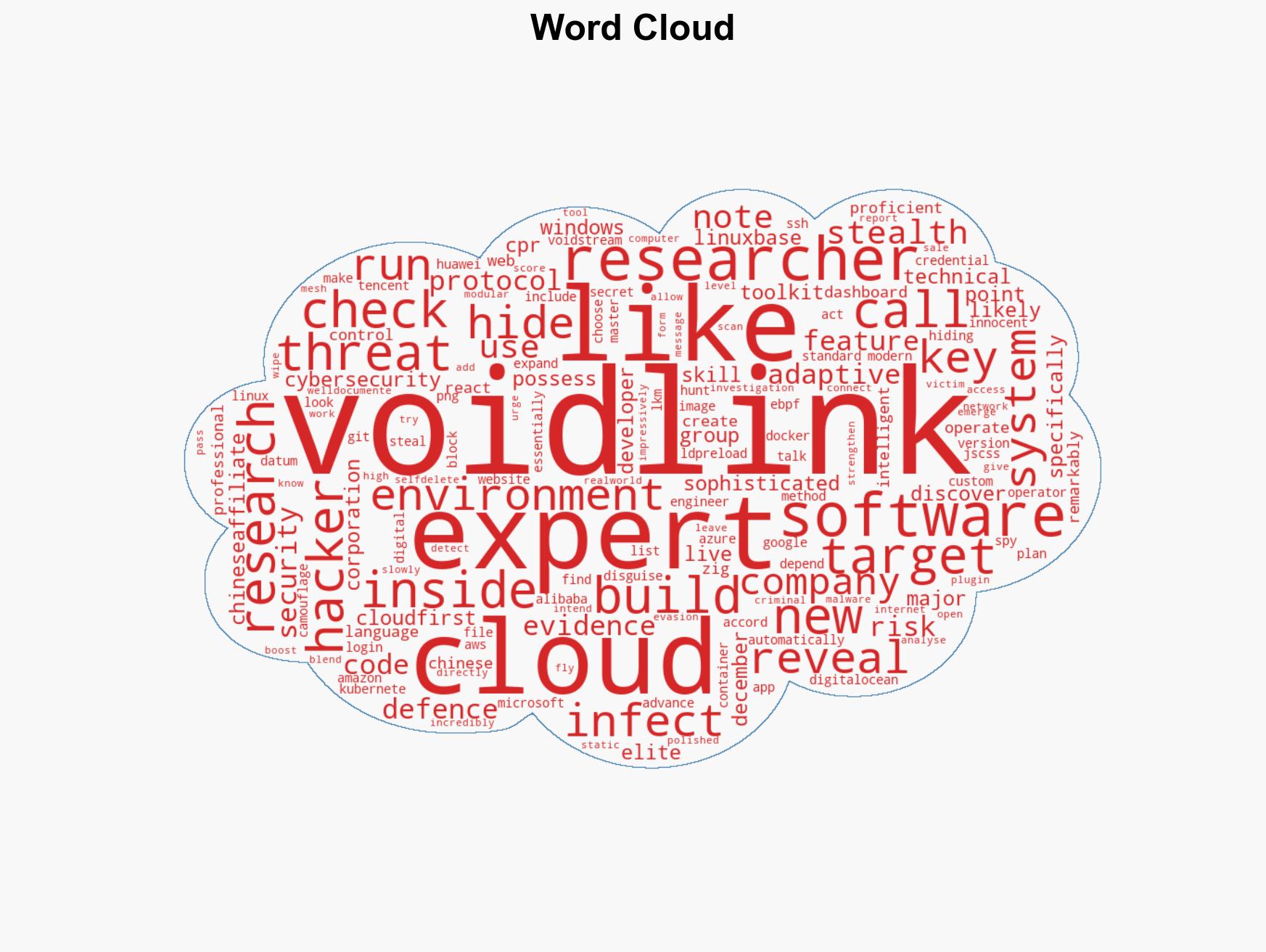 New China Linked VoidLink Linux Malware Targets Major Cloud Providers - Image 1