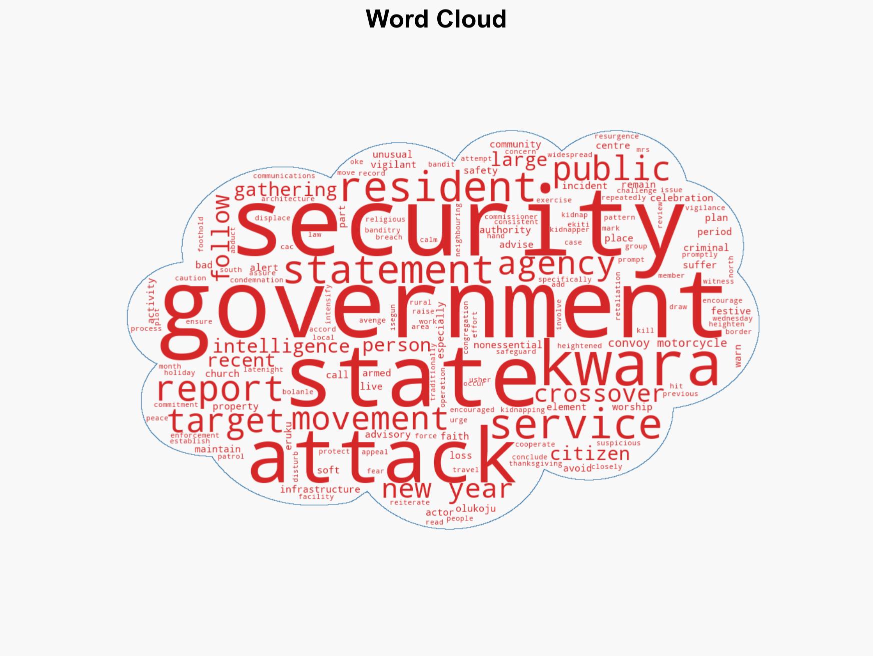 New Year Kwara uncovers attack plan alerts residents - Image 1