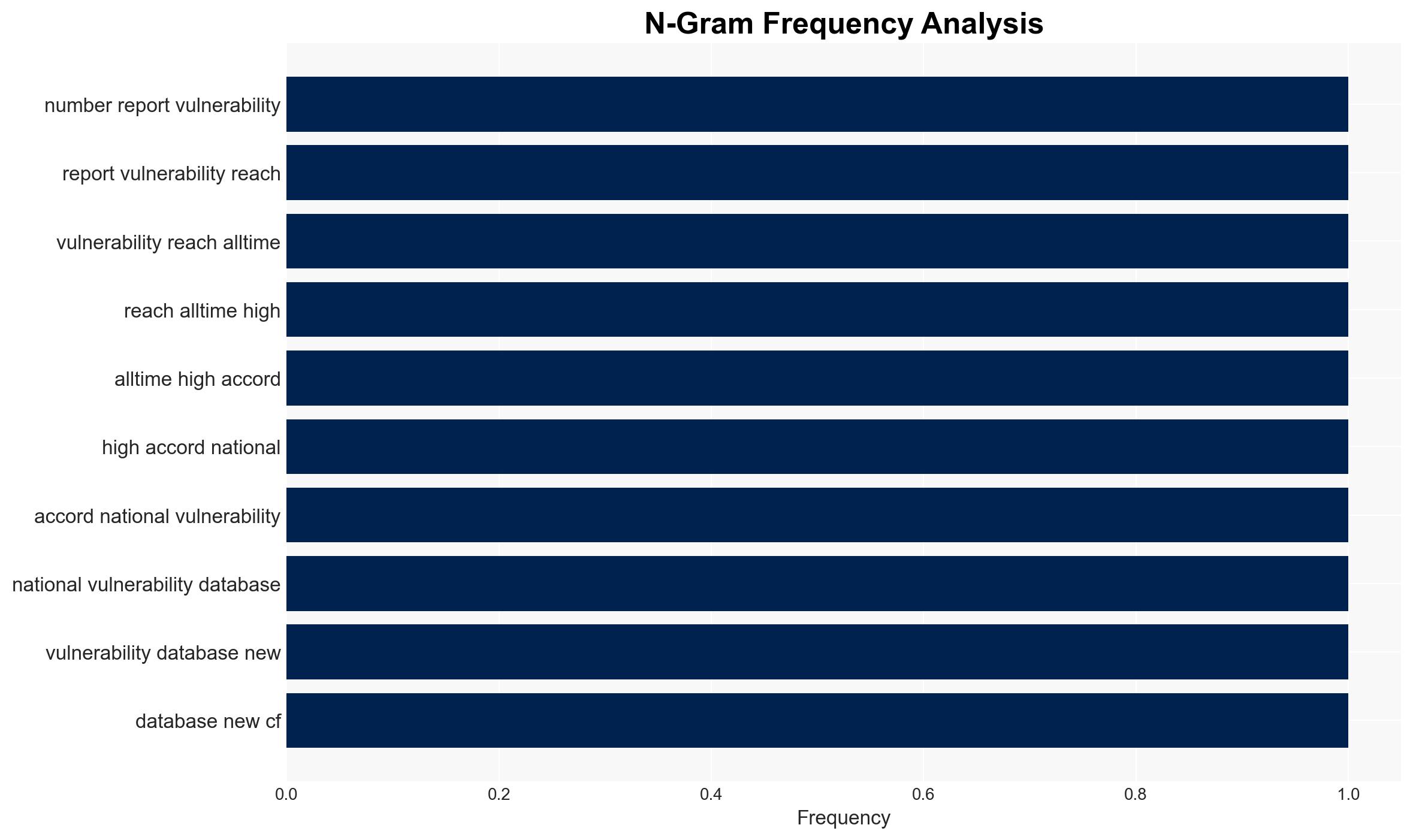 News brief Security flaws put thousands of systems at risk - Image 4
