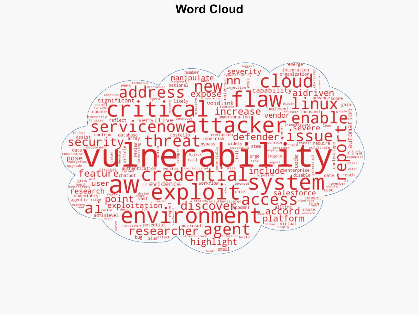 News brief Security flaws put thousands of systems at risk - Image 1