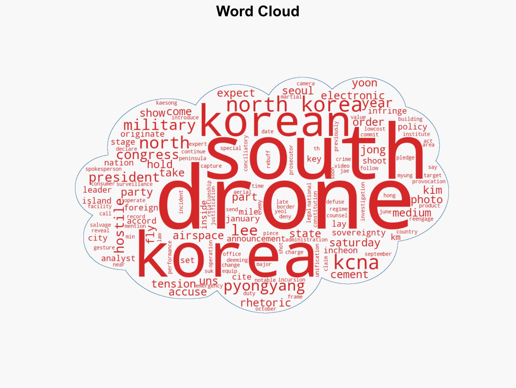 North Korea says another South Korean drone entered its airspace - Image 1
