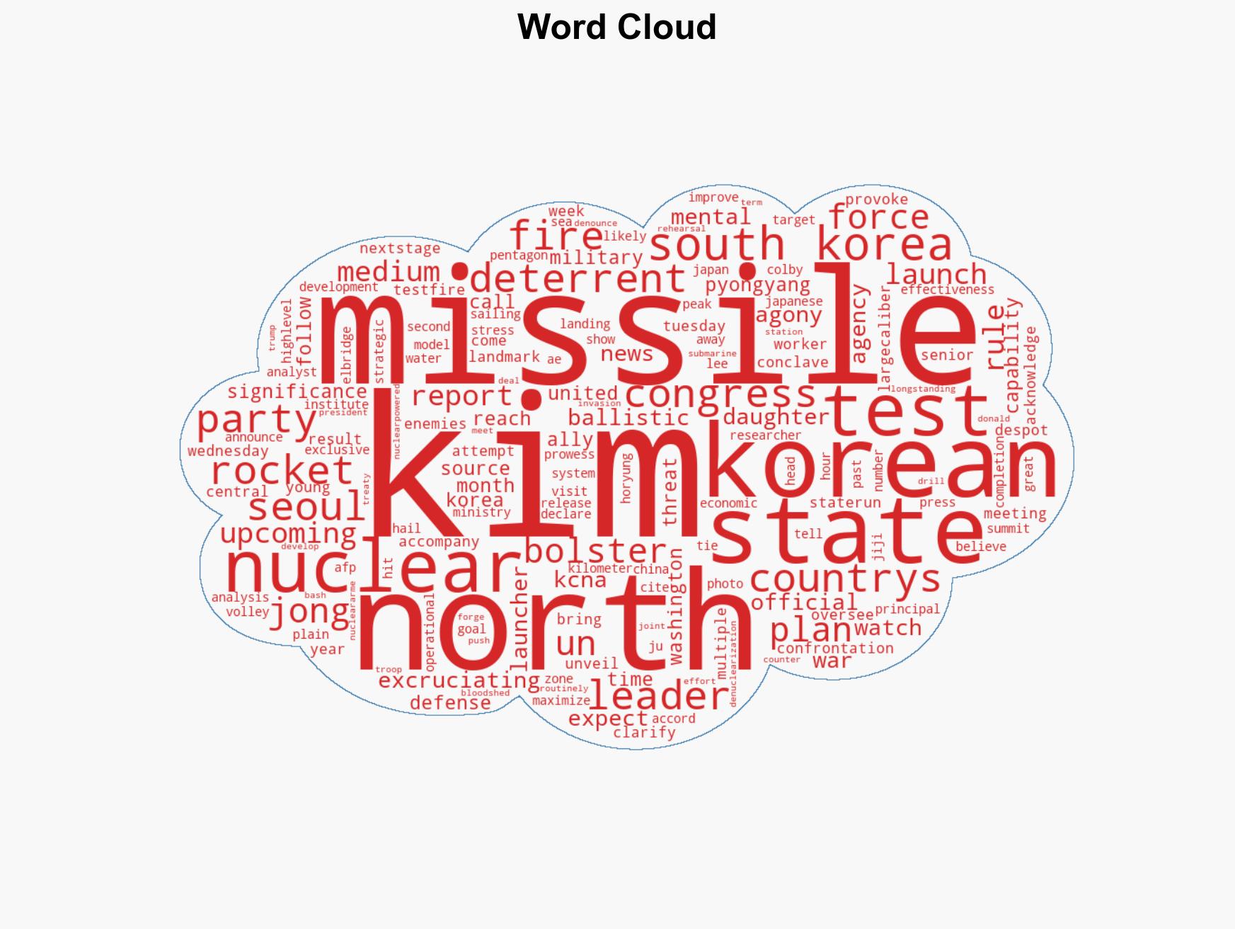 North Korea to soon unveil 'next-stage' nuclear plans Kim says - Image 1