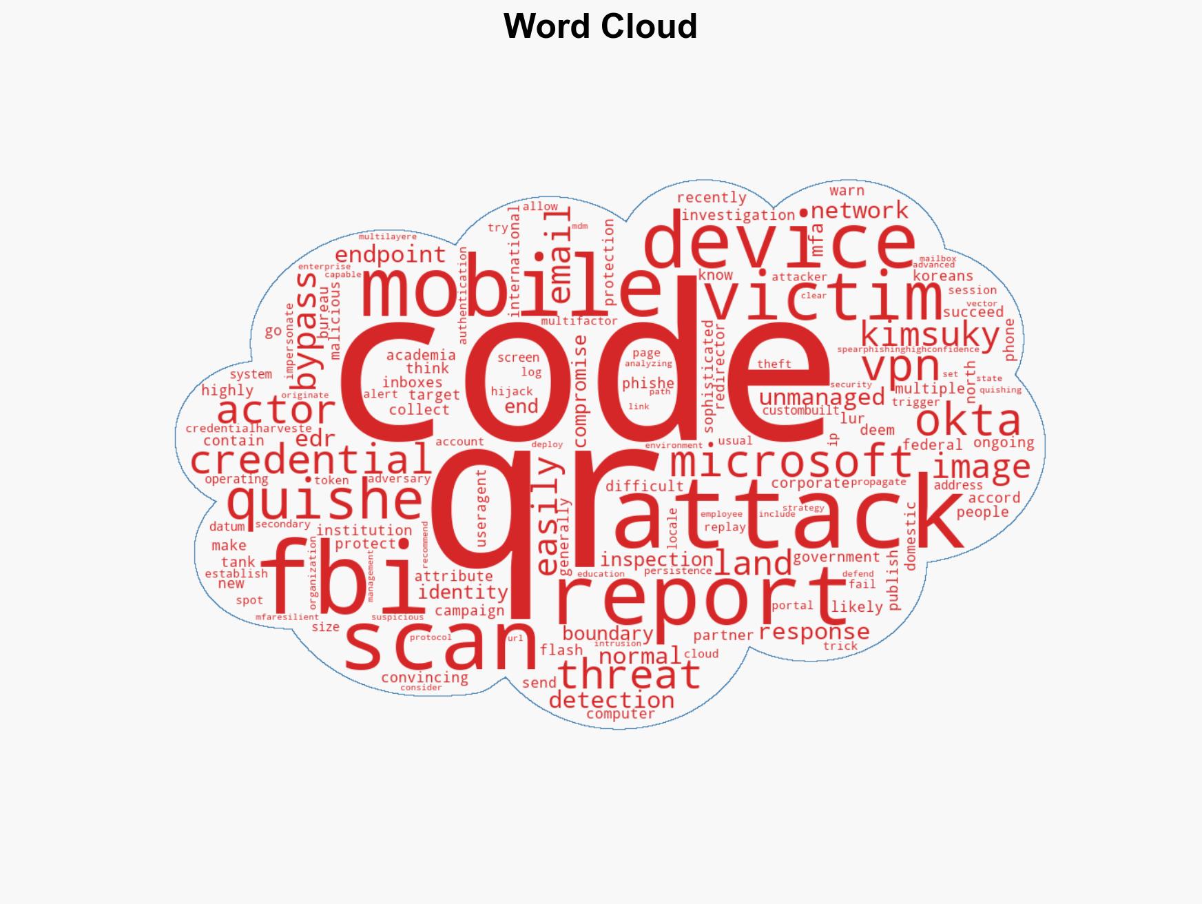 North Korean hackers using malicious QR codes in spear phishing FBI warns - Image 1