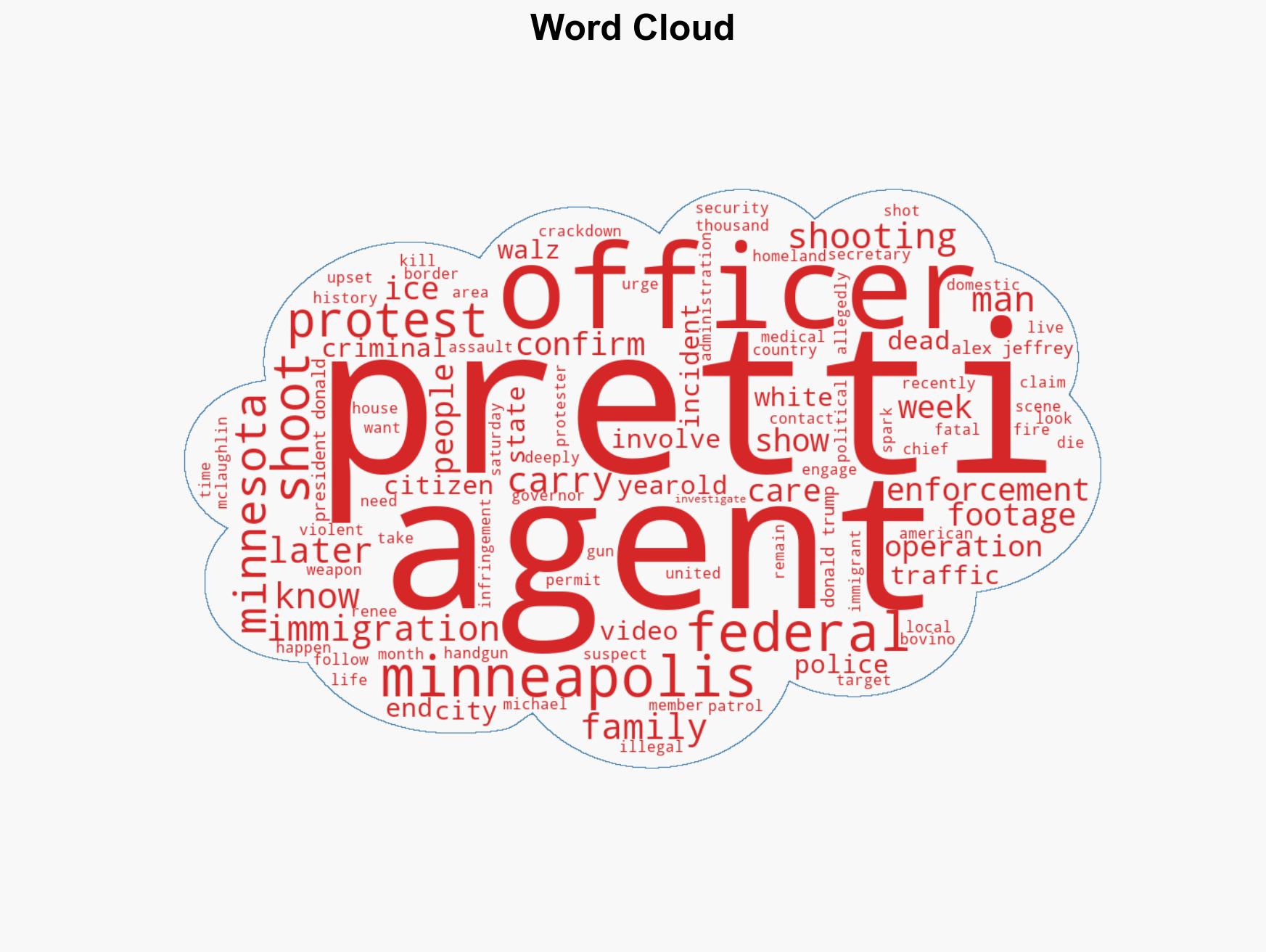 Nurse Alex Pretti shot dead by federal agents in Minneapolis as ICE tensions escalate - Image 1