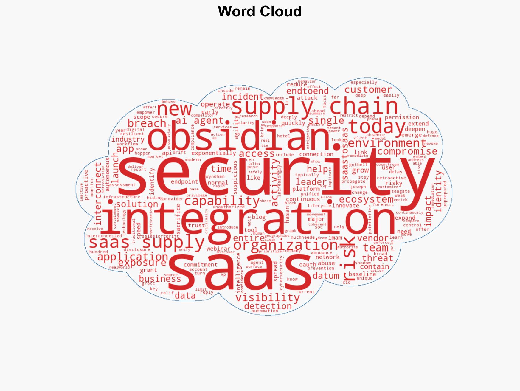 Obsidian Security Announces End-to-End SaaS Supply Chain Protection as Agentic AI Adoption Accelerates - Image 1
