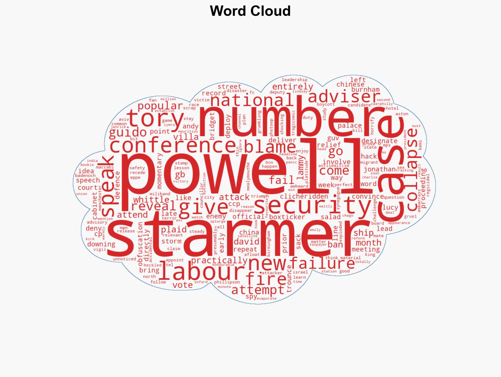 October Review Chinese Spy Farce and Conference Season Shenanigans - Image 1