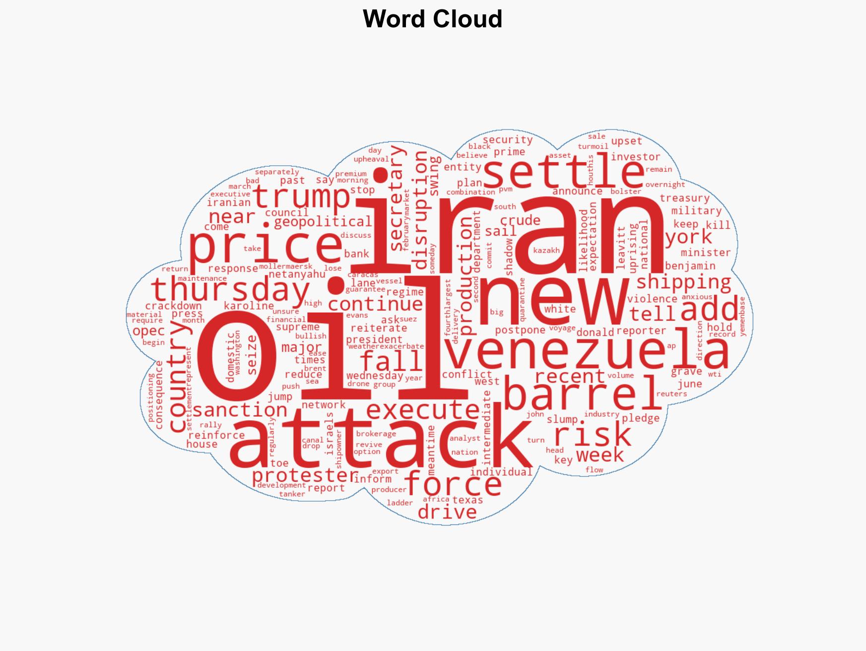 Oil Falls Sharply as US Pauses Iran Action - Image 1