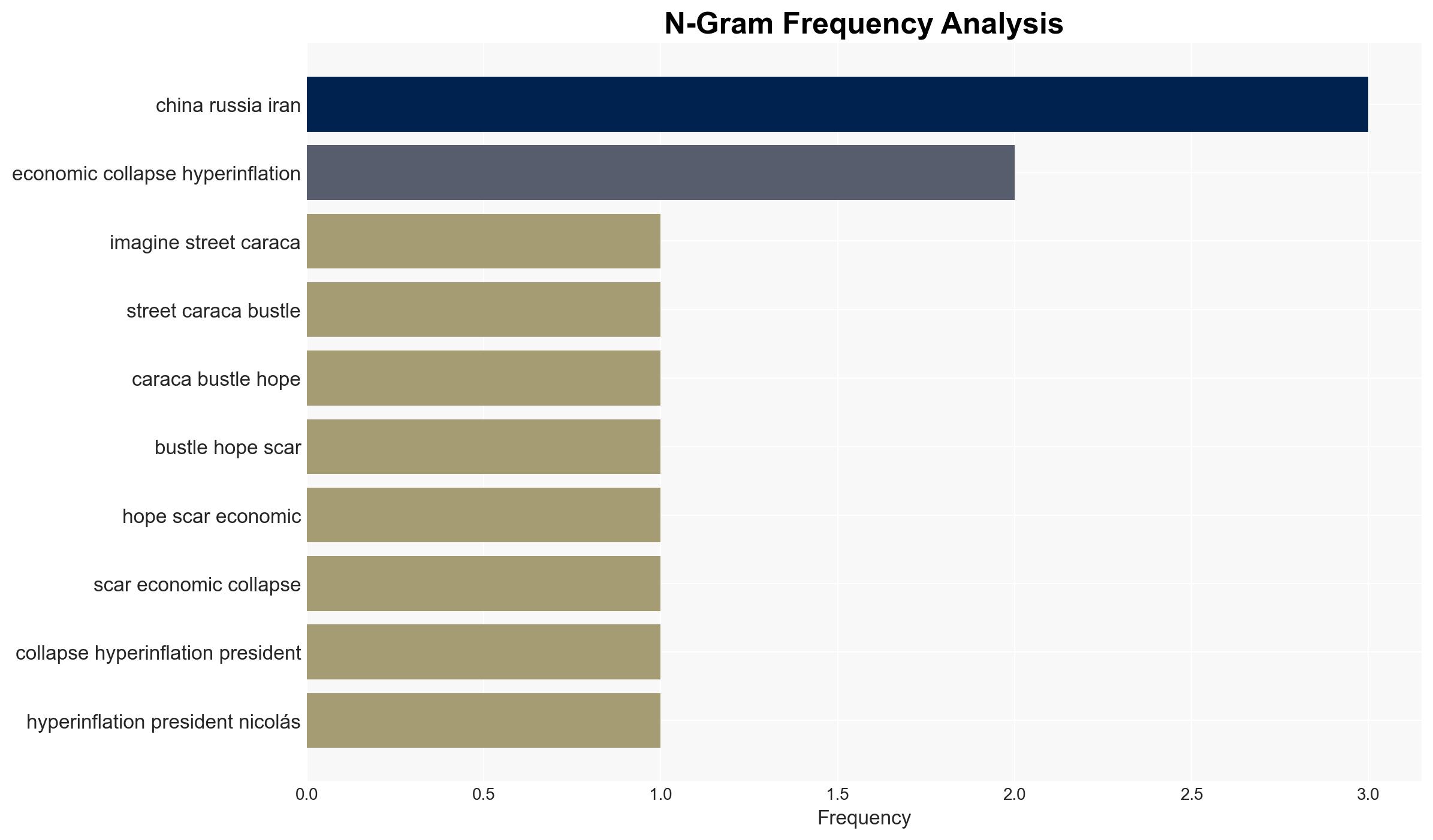 Oil guns and diplomacy US high-stakes move in Venezuela - Image 4