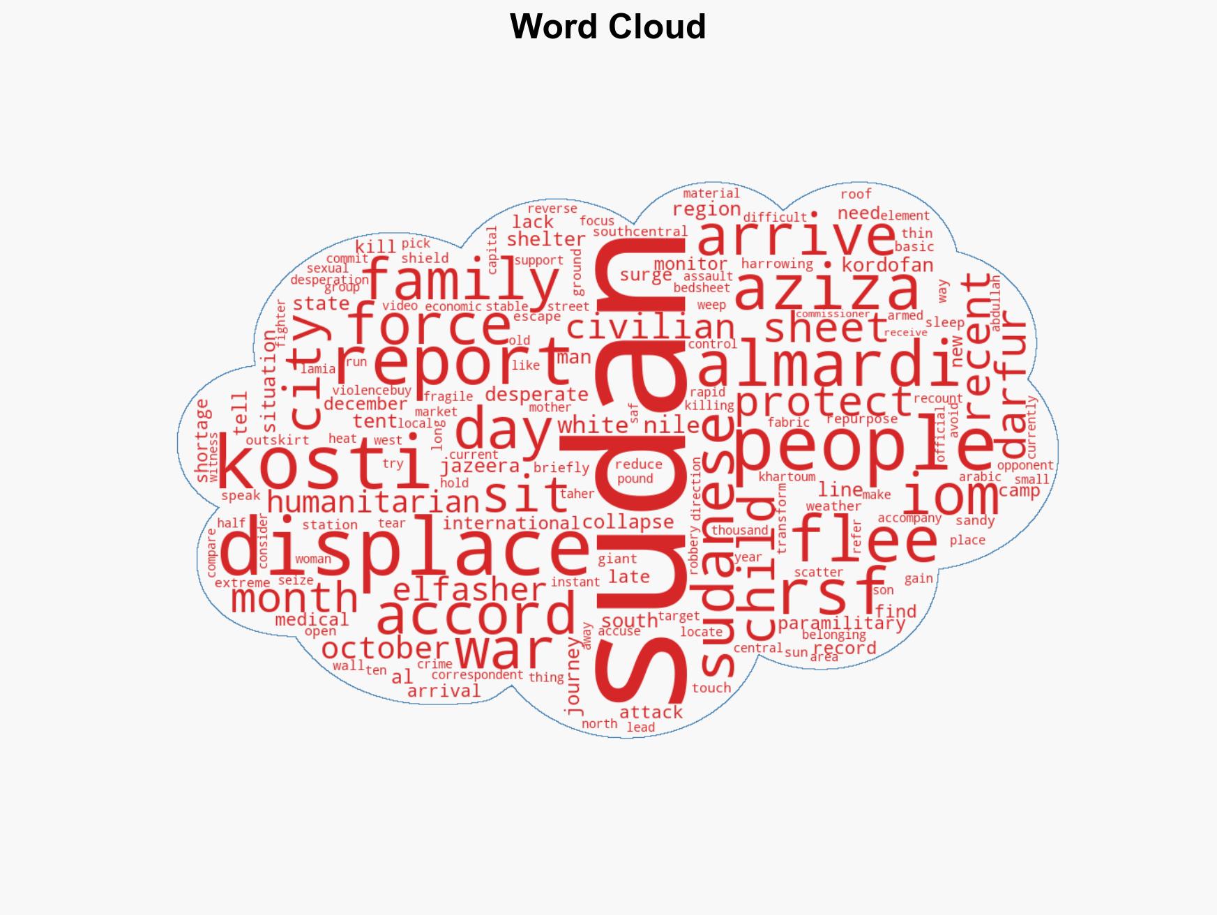 Only sheets to cover us Sudans displaced face little shelter in Kosti - Image 1