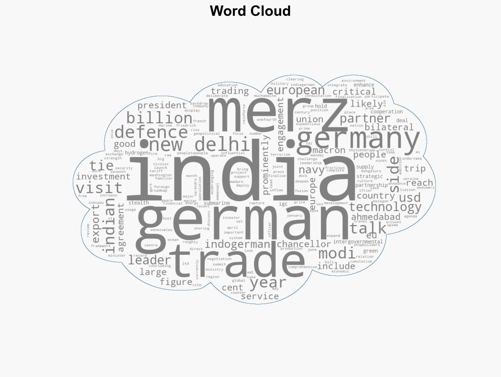 PM Modi German Chancellor Merz set for crucial talks in Ahmedabad amid rising geopolitical tension - Image 1