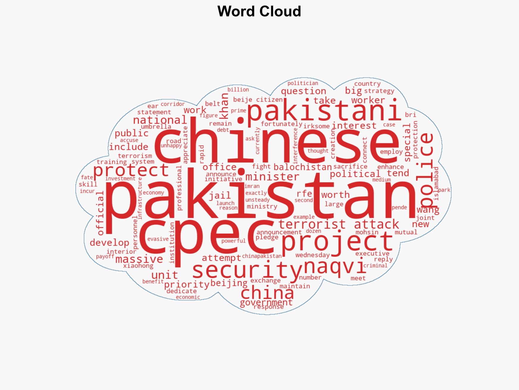 Pakistan Creates Special Police Unit to Protect Chinese Nationals - Image 1