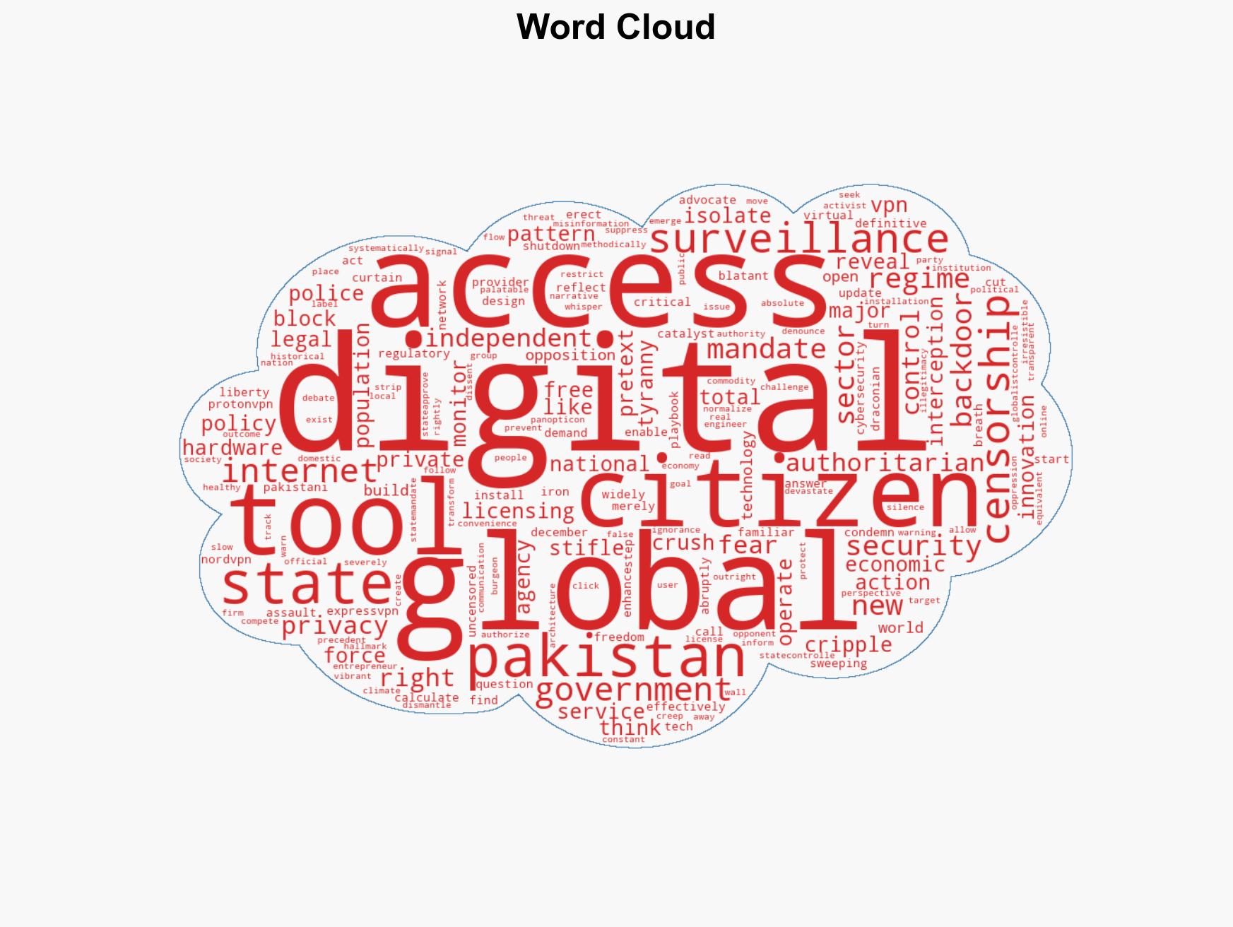Pakistan blocks global VPNs mandates state surveillance backdoors in digital crackdown - Image 1