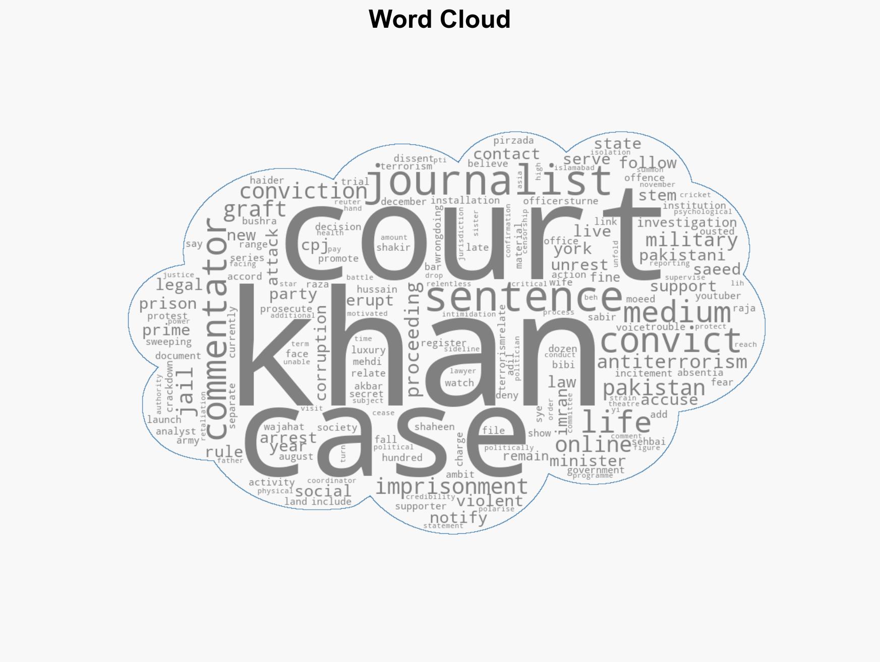 Pakistan sentences journalists to life in prison over pro-Khan protests - Image 1