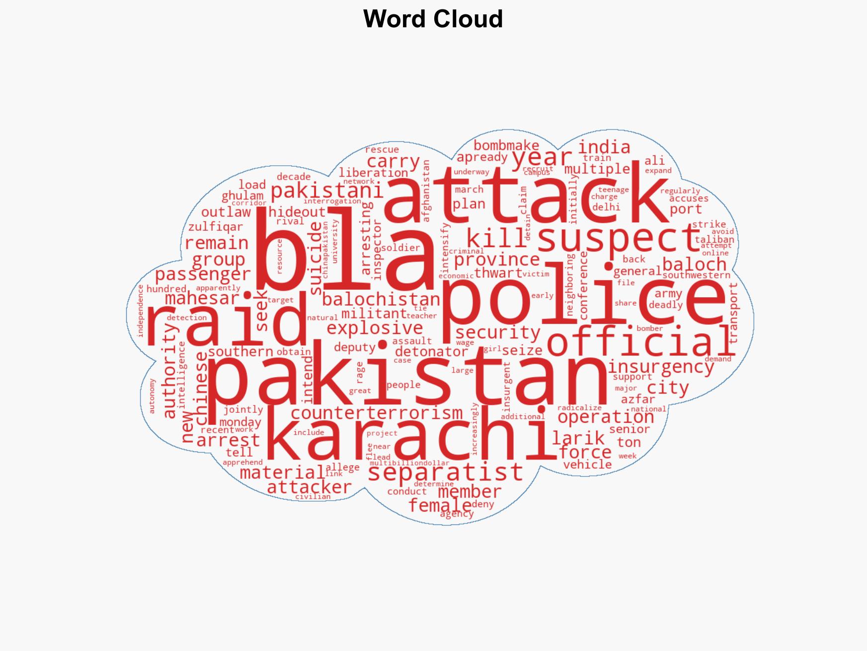 Pakistani counterterrorism police seize 2 tons of explosives and arrest 3 in Karachi - Image 1