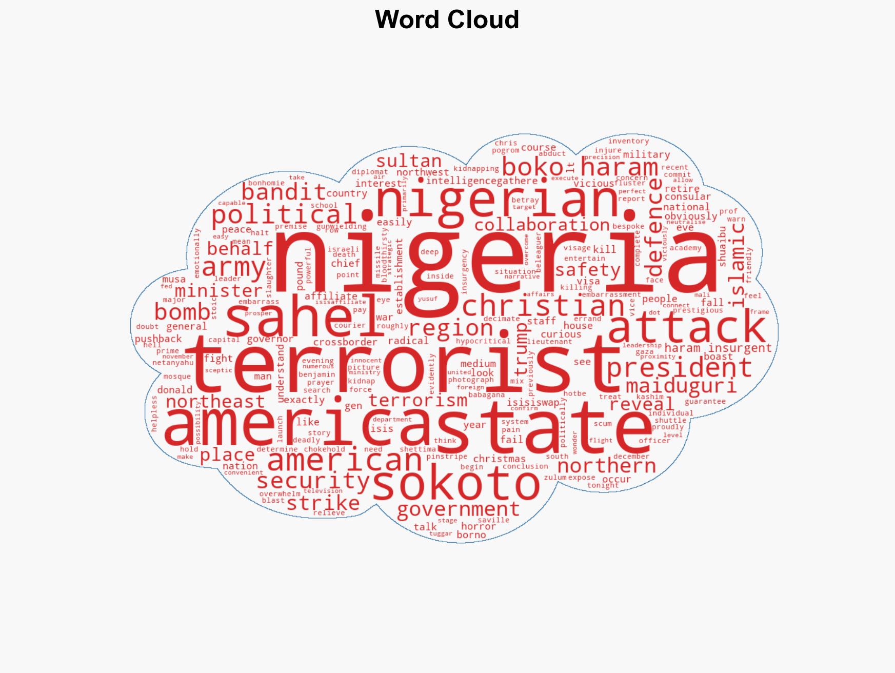 Peace not yet guaranteed - Image 1