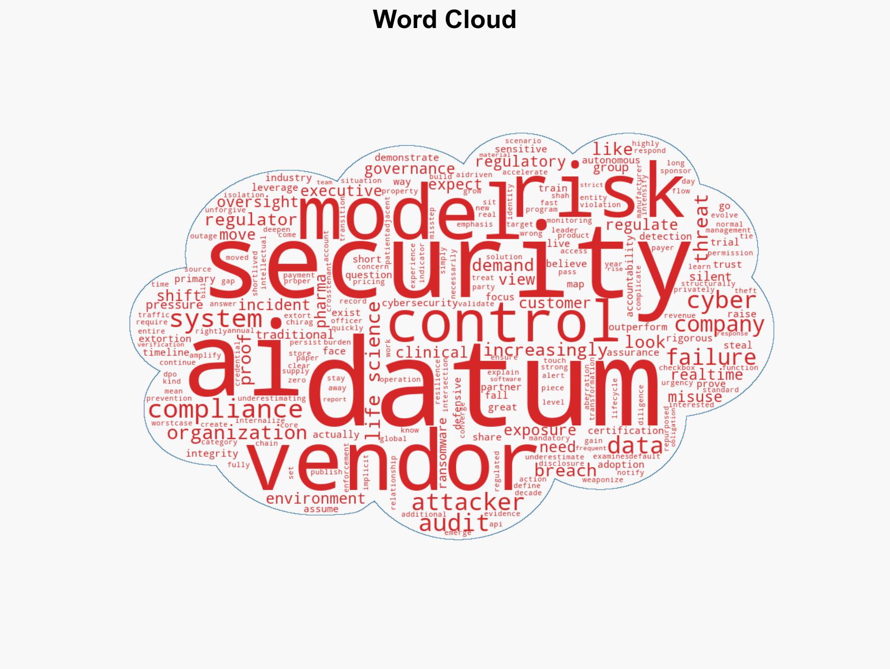 Pharmas most underestimated cyber risk isnt a breach - Image 1
