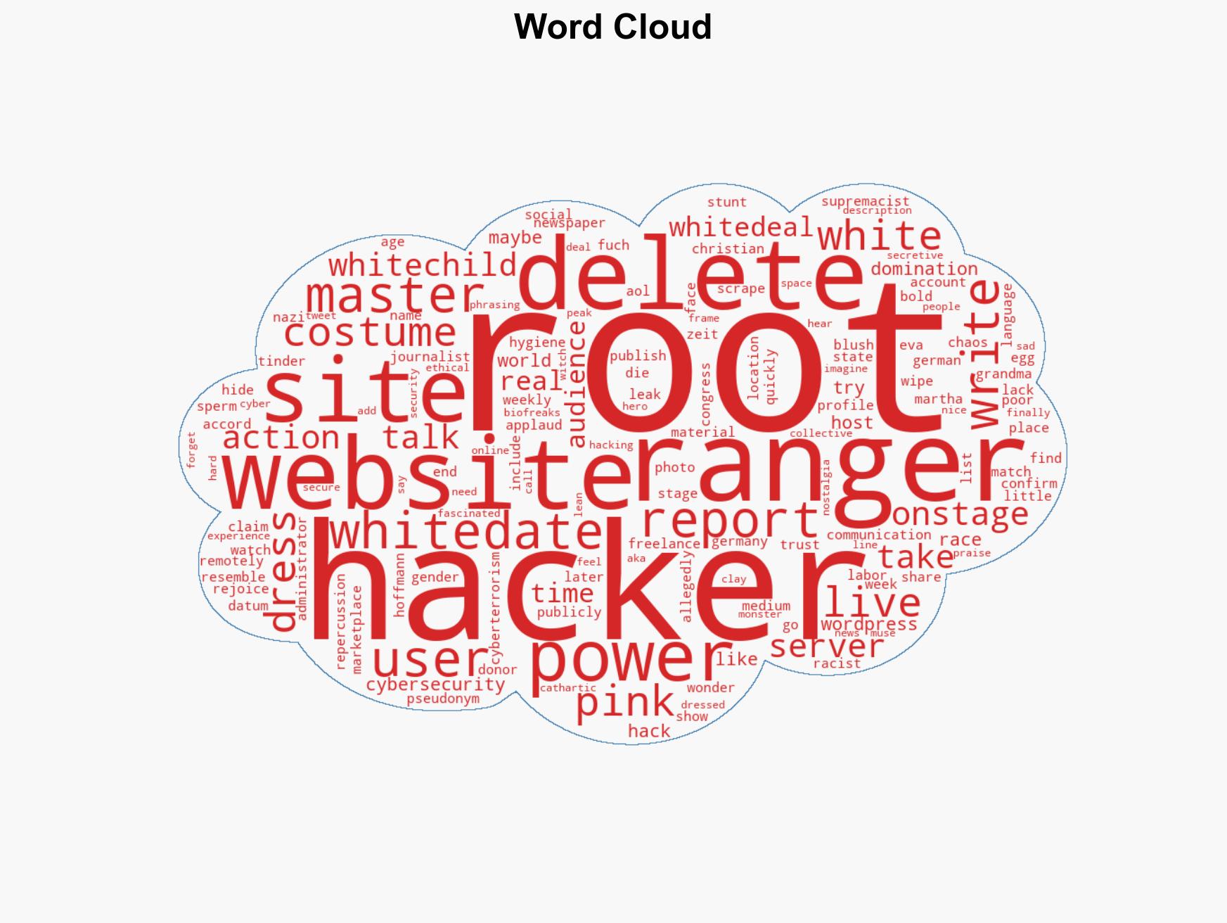 Pink Ranger hacktivist wiped white supremacist dating site live on stage at a German conference Hacking for good - Image 1