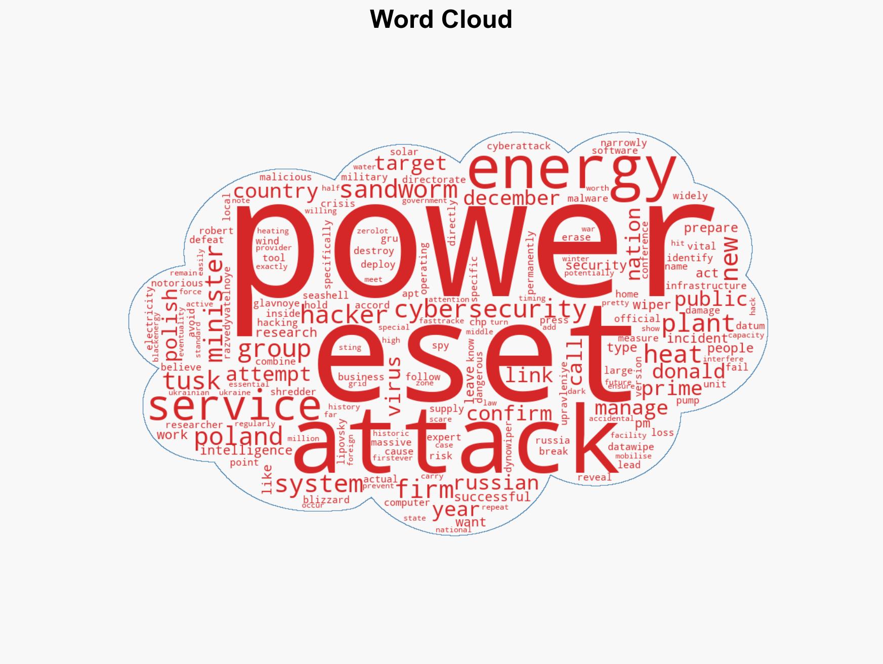 Poland Thwarts Russian Wiper Malware Attack on Power Plants - Image 1