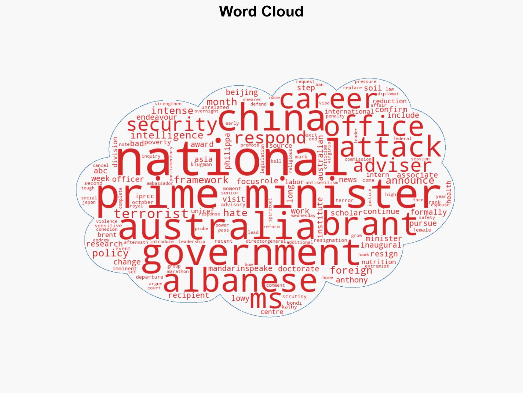 Prime Minister's national security adviser Philippa Brant resigns - Image 1