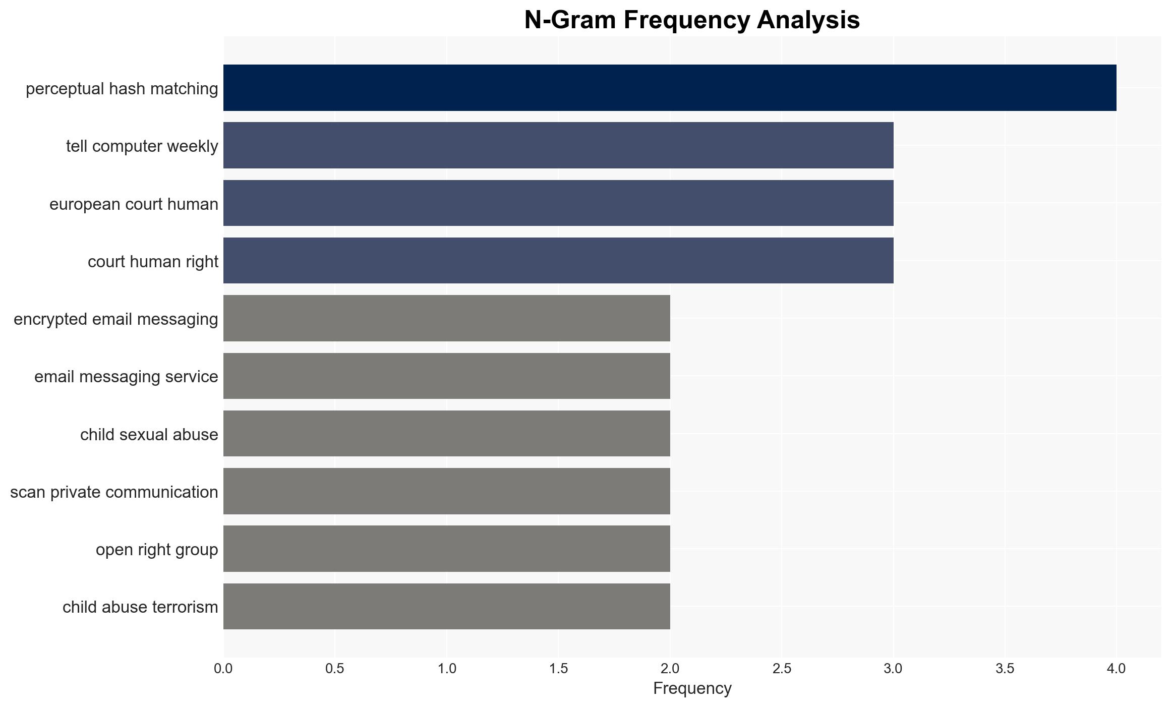 Privacy will be under unprecedented attack in 2026 - Image 4