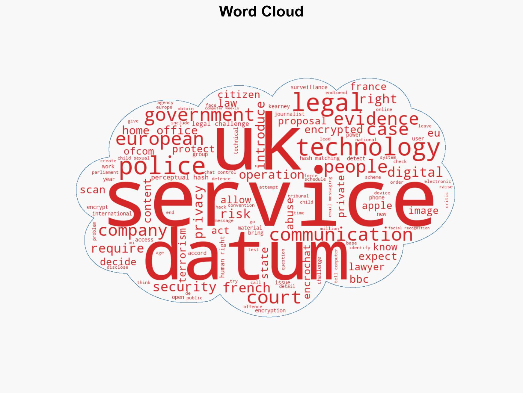 Privacy will be under unprecedented attack in 2026 - Image 1