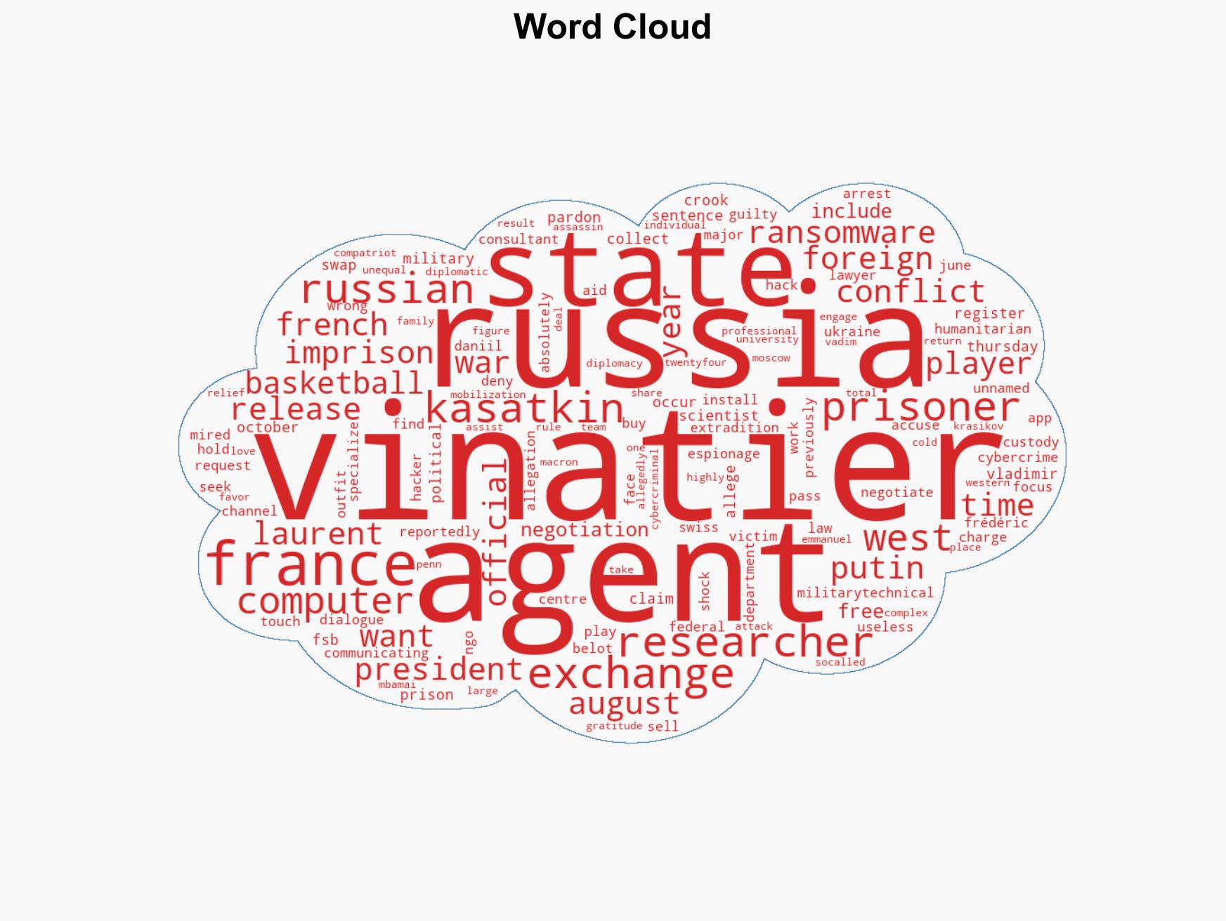 Putinswap France trades alleged ransomware crook for conflict researcher - Image 1