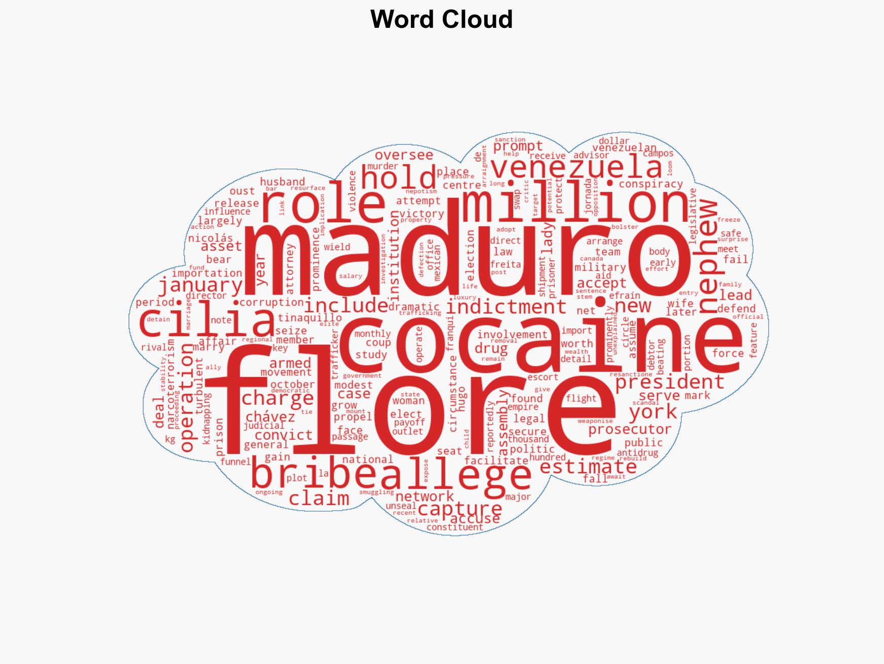 Quick Facts On Maduro's Wife Cilia Flores Age Net Worth And How She Is Involved In Husband's Case - Image 1