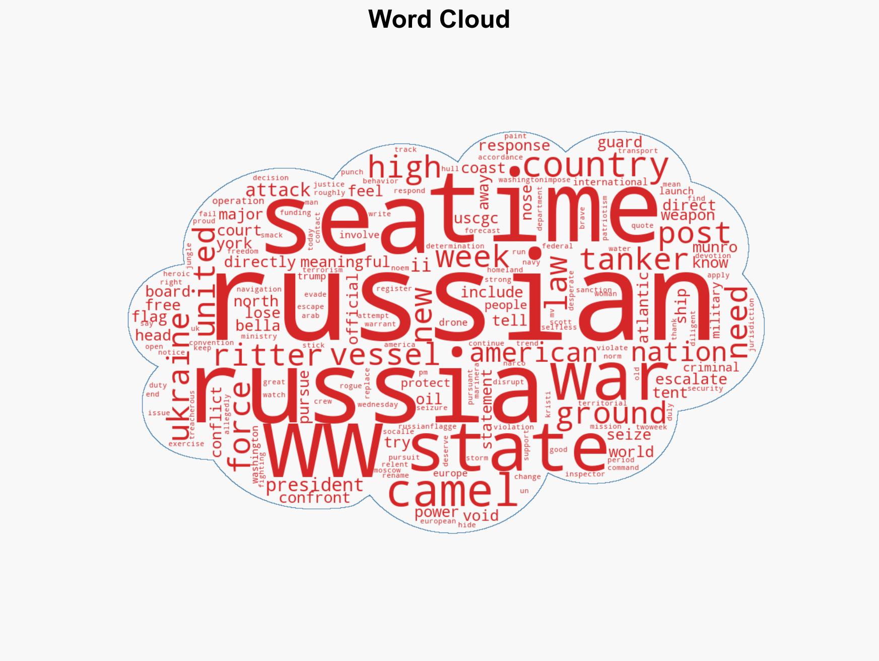 RITTER Its time for Russia to punch the camel in the nose after tanker seizure - Image 1