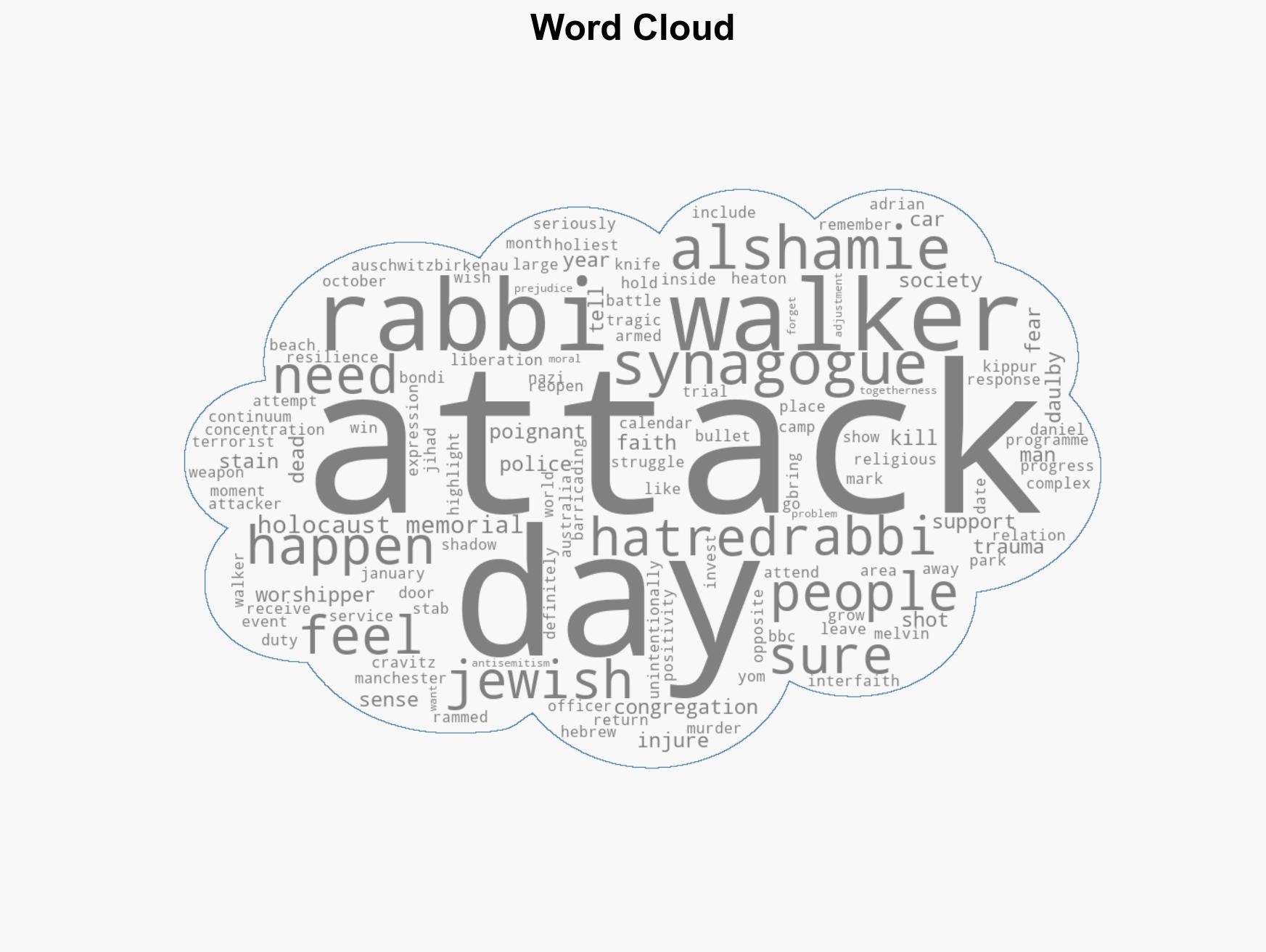 Rabbi 'still struggling' after synagogue attack - Image 1