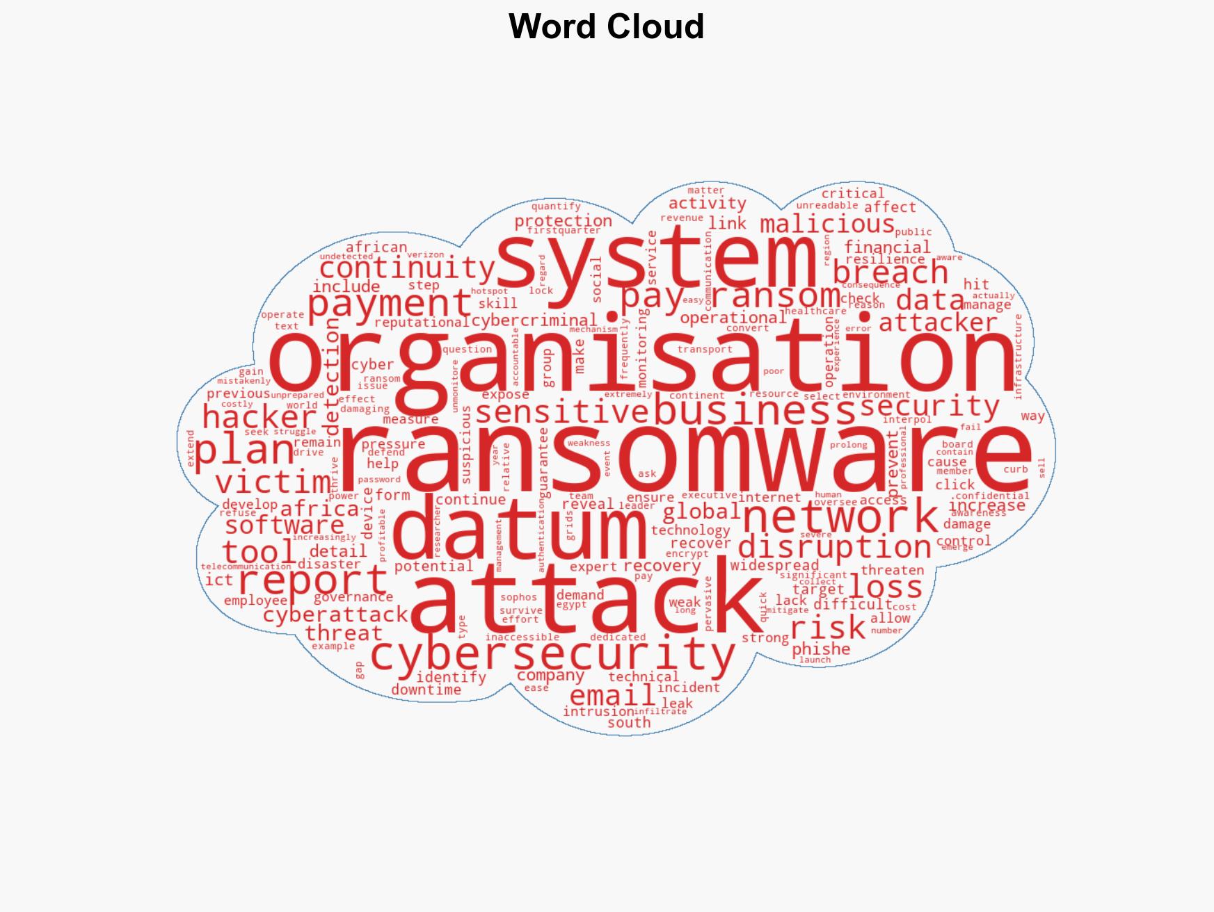 Ransomware what it is and why its your problem - Image 1
