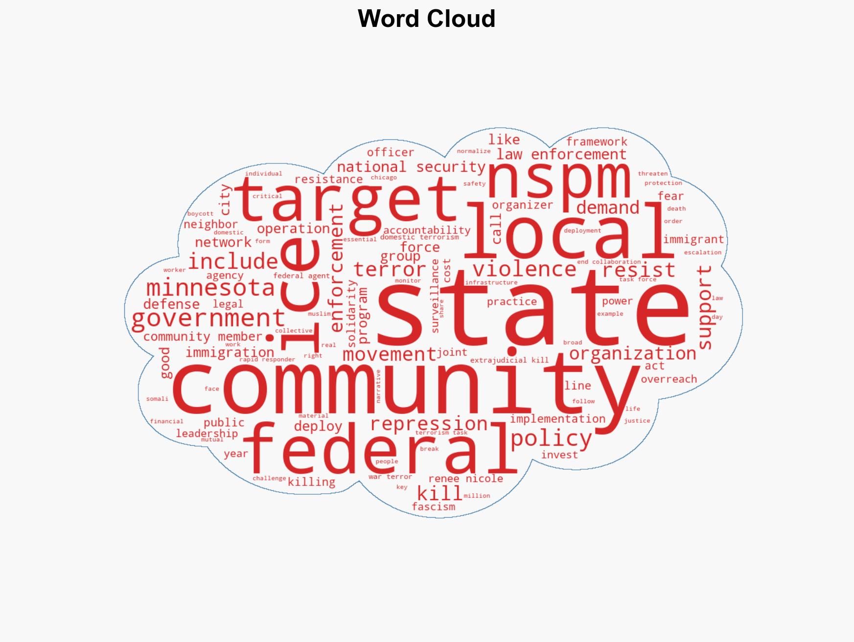 Renee Goods Extrajudicial Killing Escalated the Normalization of State Terror - Image 1