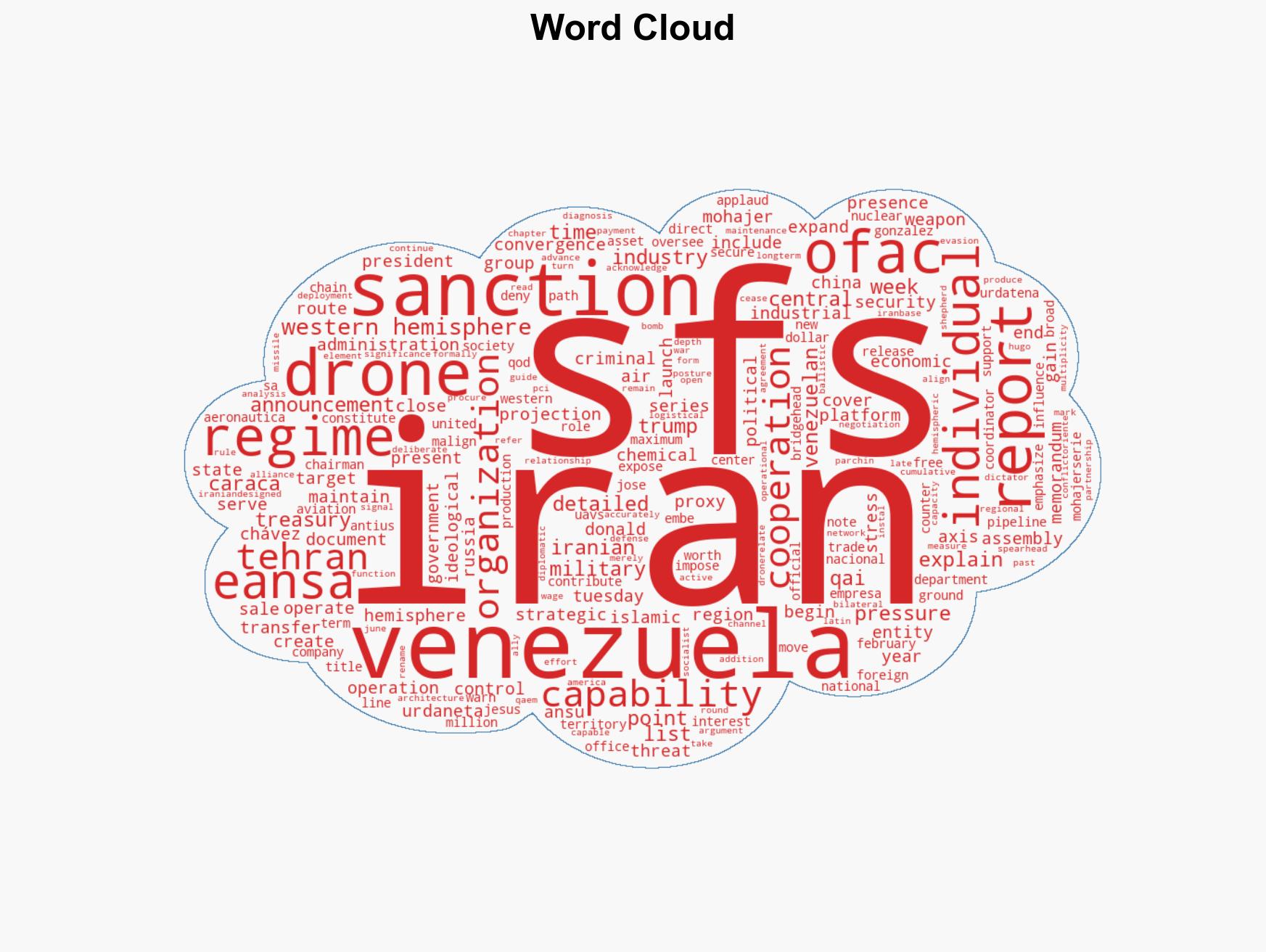Report Iran Using Venezuela to Install Drone Tech in Western Hemisphere - Image 1