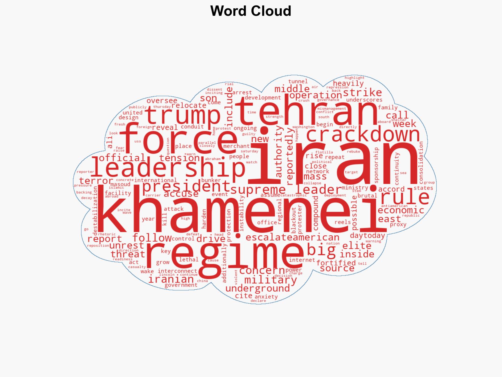 Report Iran's Khamenei Flees to Fortified Bunker Fearing US Strike - Image 1