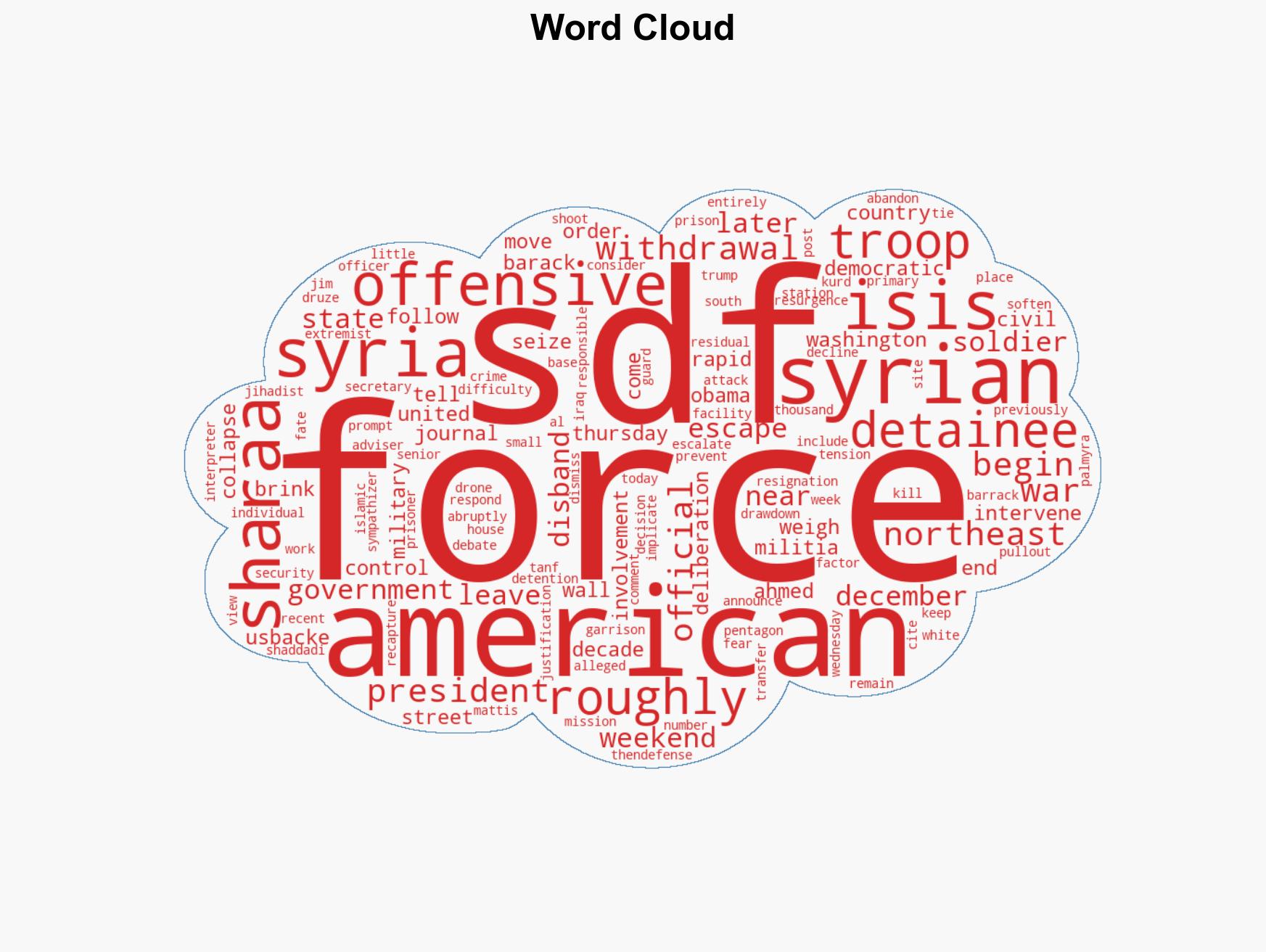 Report US weighs full Syria withdrawal as Sharaa forces rout Kurds - Image 1