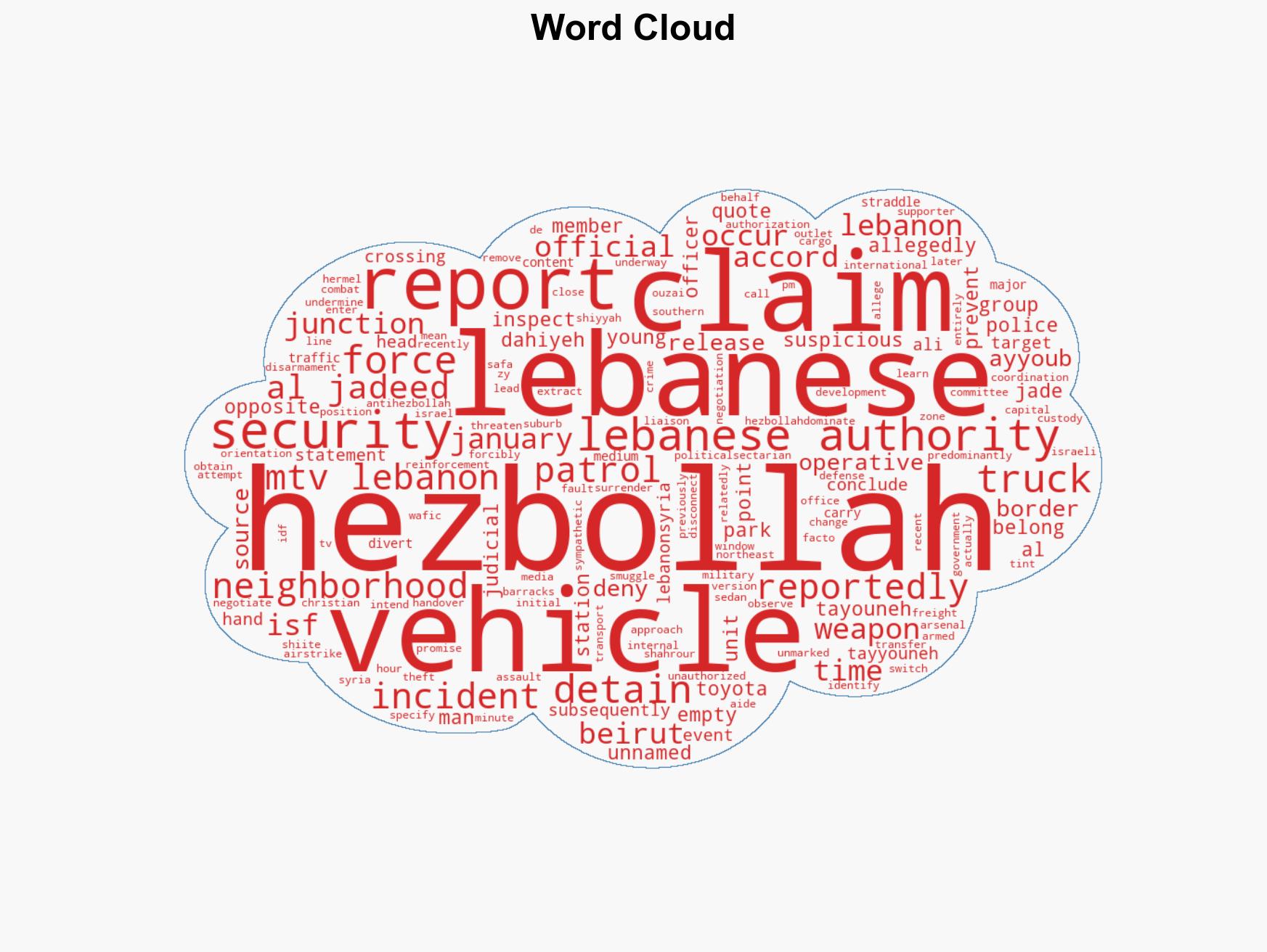 Reports Hezbollah detains Lebanese security personnel seeking to inspect suspicious cargo - Image 1