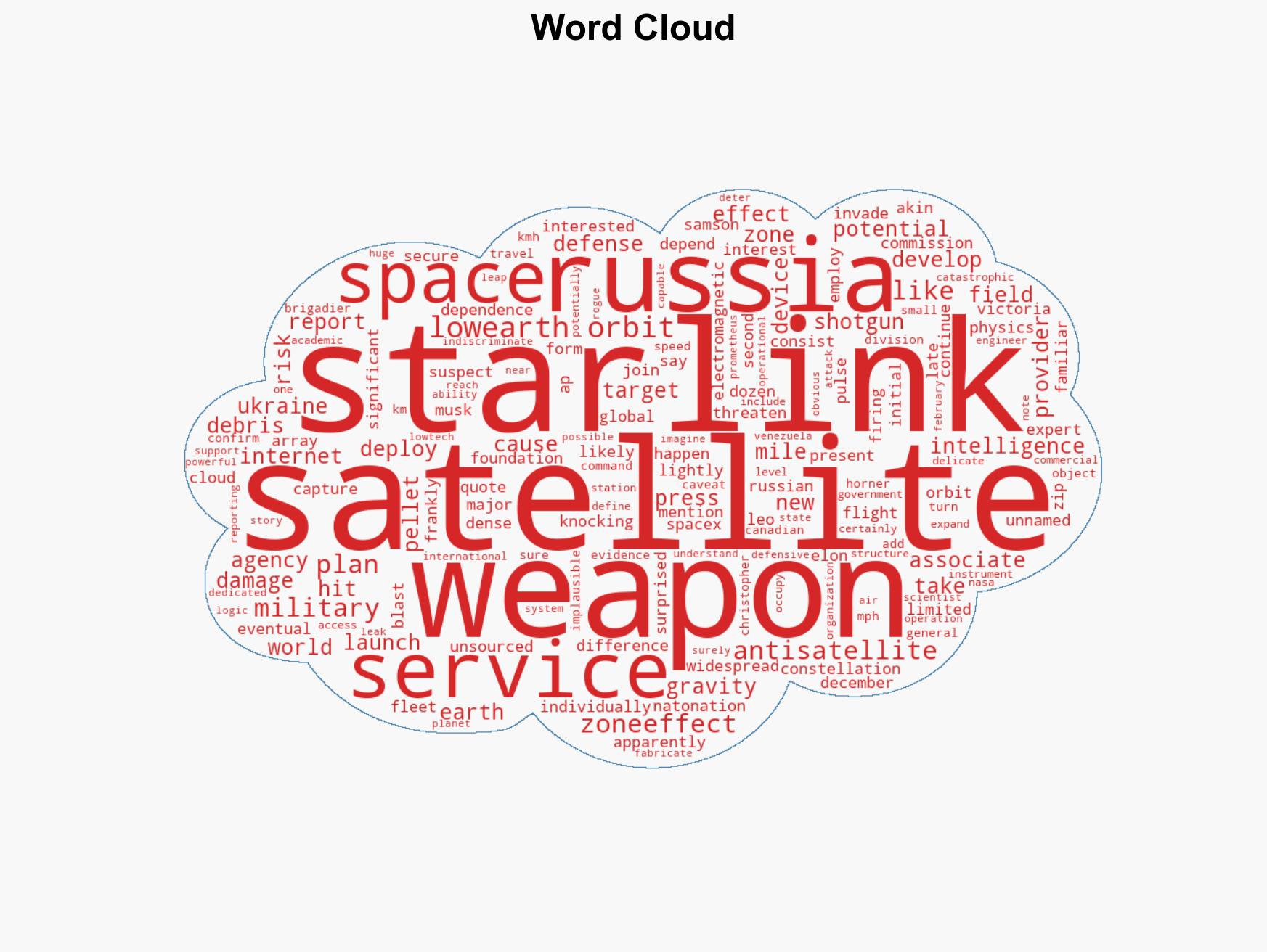 Reports Of A Russian Weapon Aimed At Starlink Have Experts Shaking Their Heads - Image 1