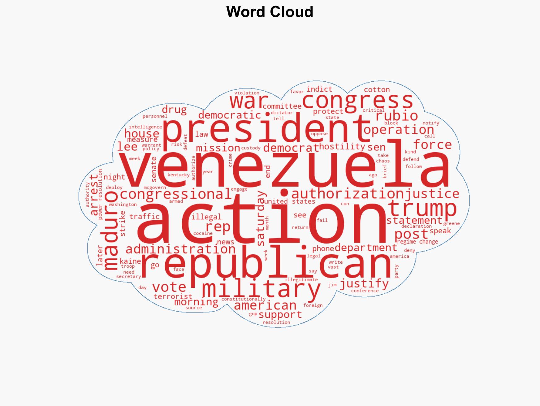 Republicans largely back Trump on Venezuela action Democrats decry it as unjustified - Image 1