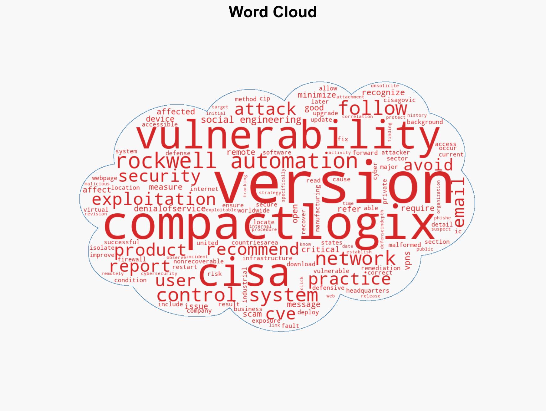 Rockwell Automation CompactLogix 5370 - Image 1