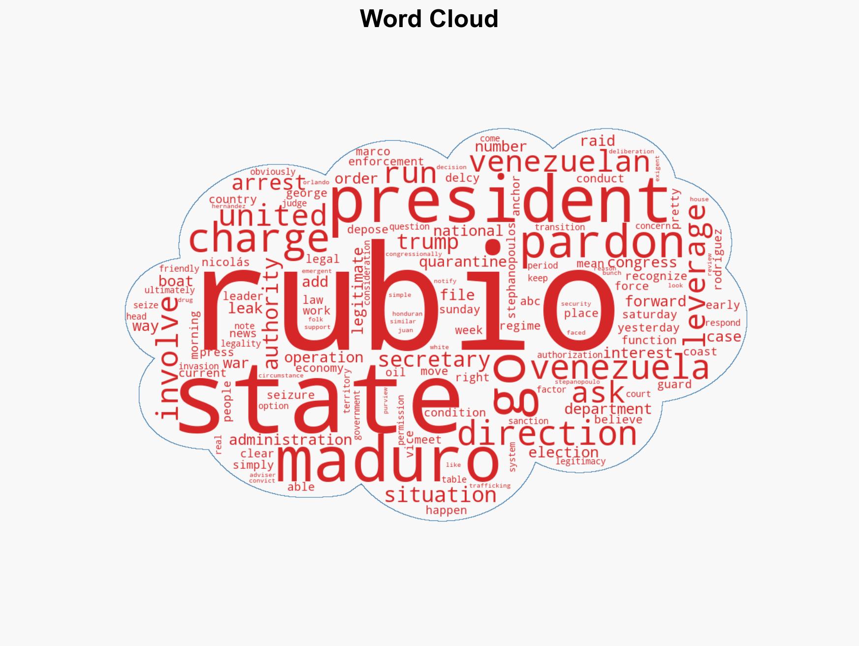 Rubio claims US is running 'the direction' of Venezuela situation - Image 1