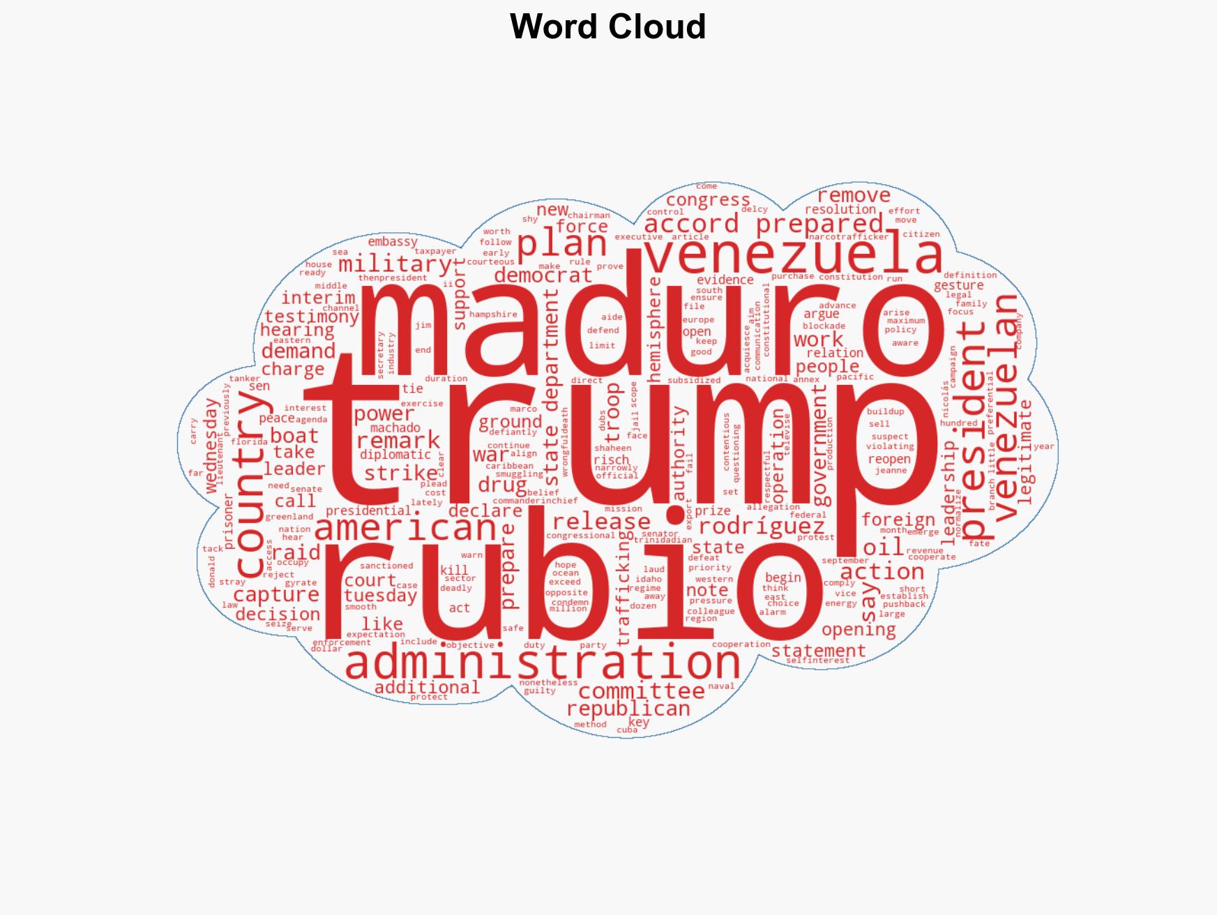 Rubio to warn of military action if Venezuela strays from US goals - Image 1