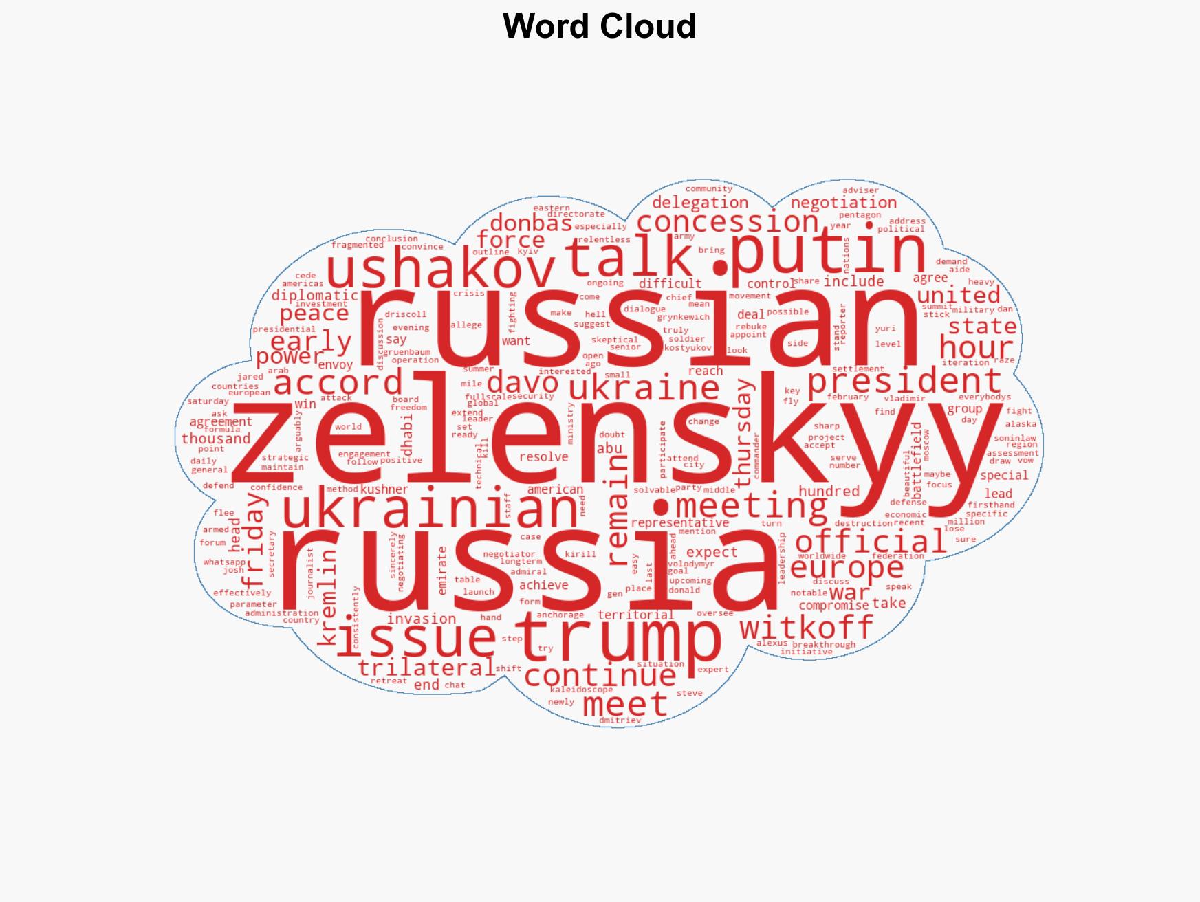 Russia Ukraine and US set to hold 1st trilateral talks since start of war - Image 1