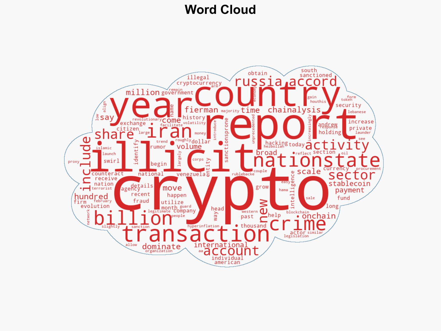 Russia and Iran are increasingly turning to cryptoespecially stablecoinsto avoid sanctions report finds - Image 1