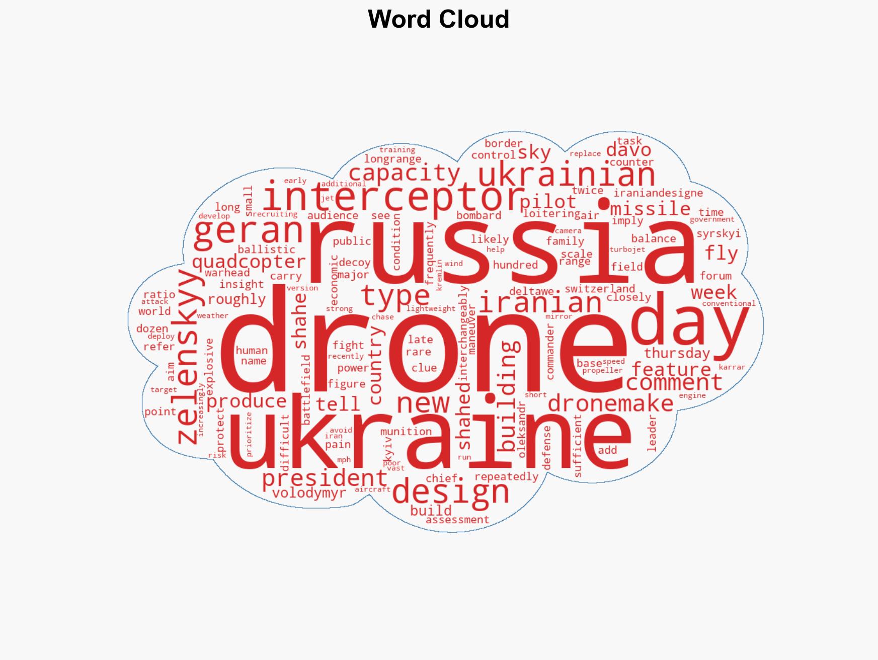 Russia can build 500 Iranian-designed Shahed drones in a single day Zelenskyy says - Image 1